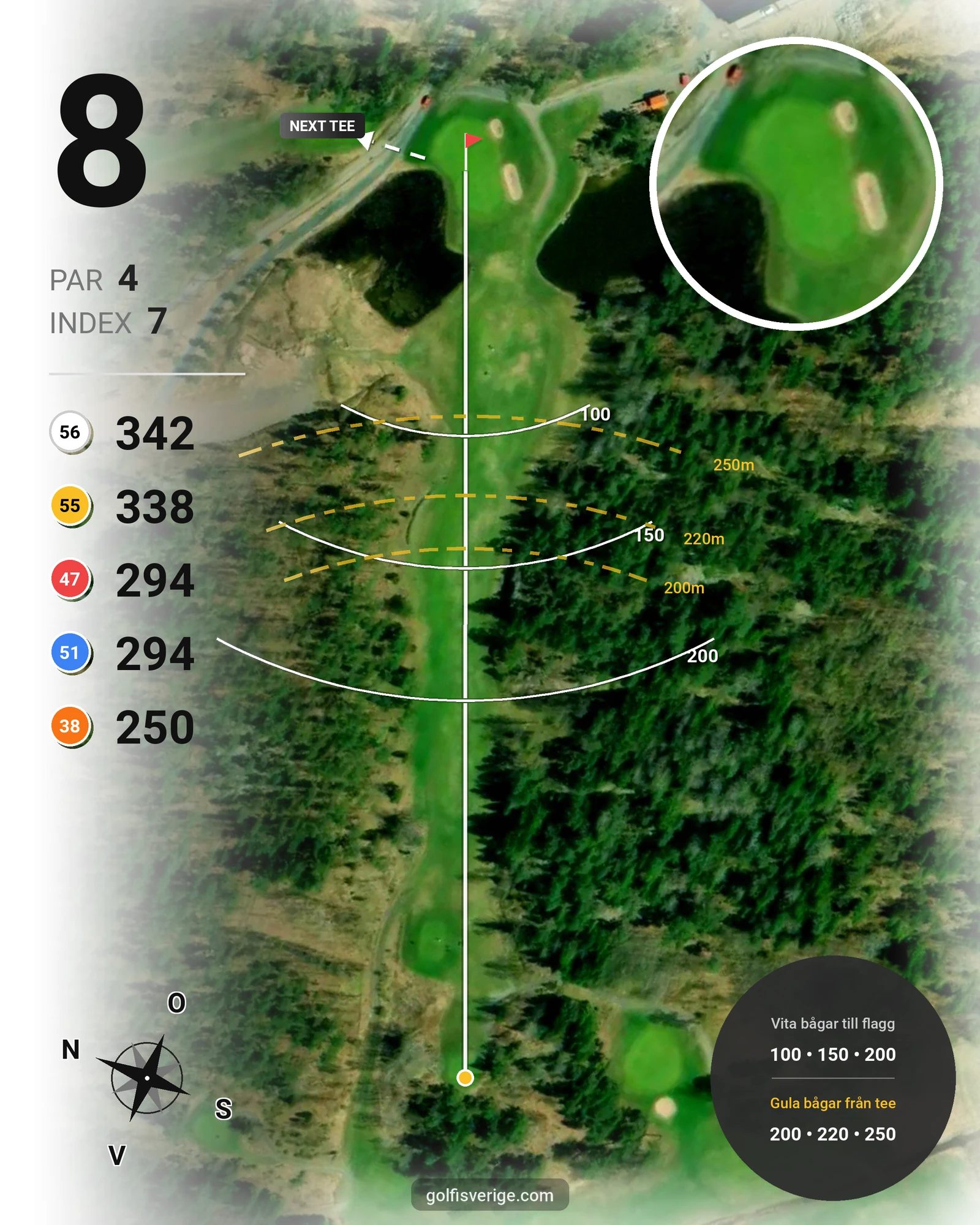 Banguide Öregrunds GK på Öregrunds Golfklubb - Hål 8 karta