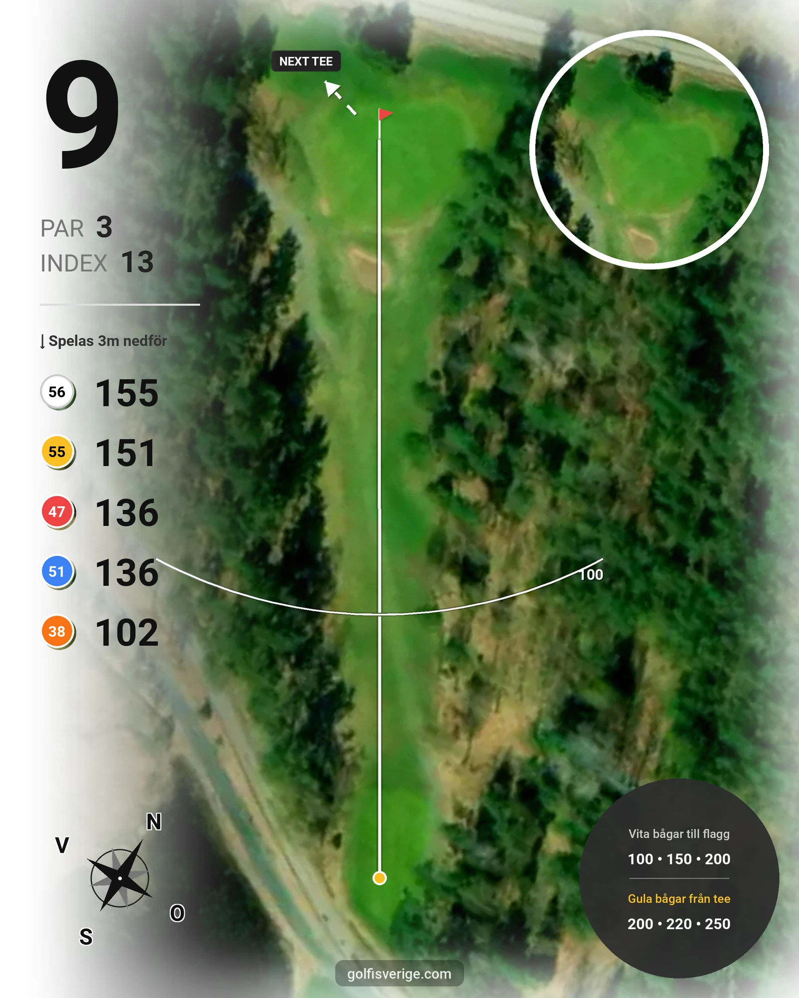 Banguide Öregrunds GK på Öregrunds Golfklubb - Hål 9 karta