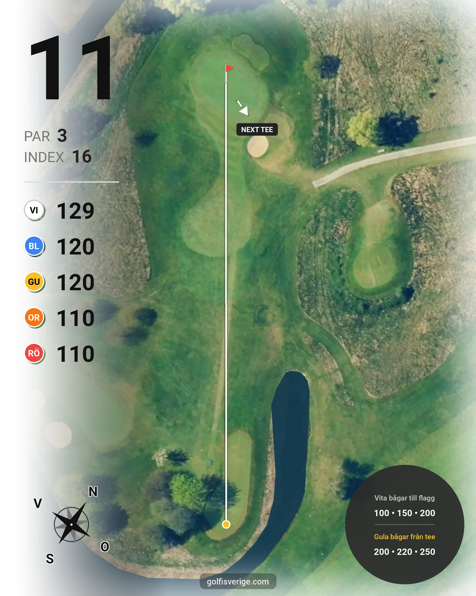 Banguide 18-hålsbanan på Örestads Golfklubb - Hål 11 karta