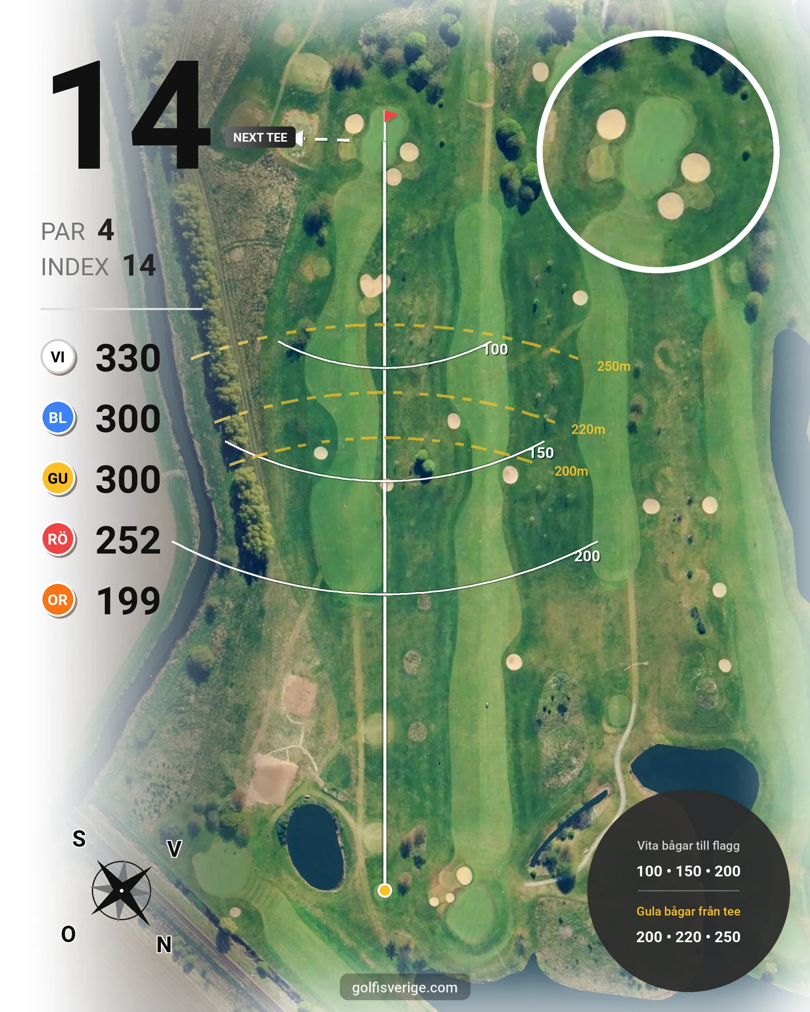 Banguide 18-hålsbanan på Örestads Golfklubb - Hål 14 karta
