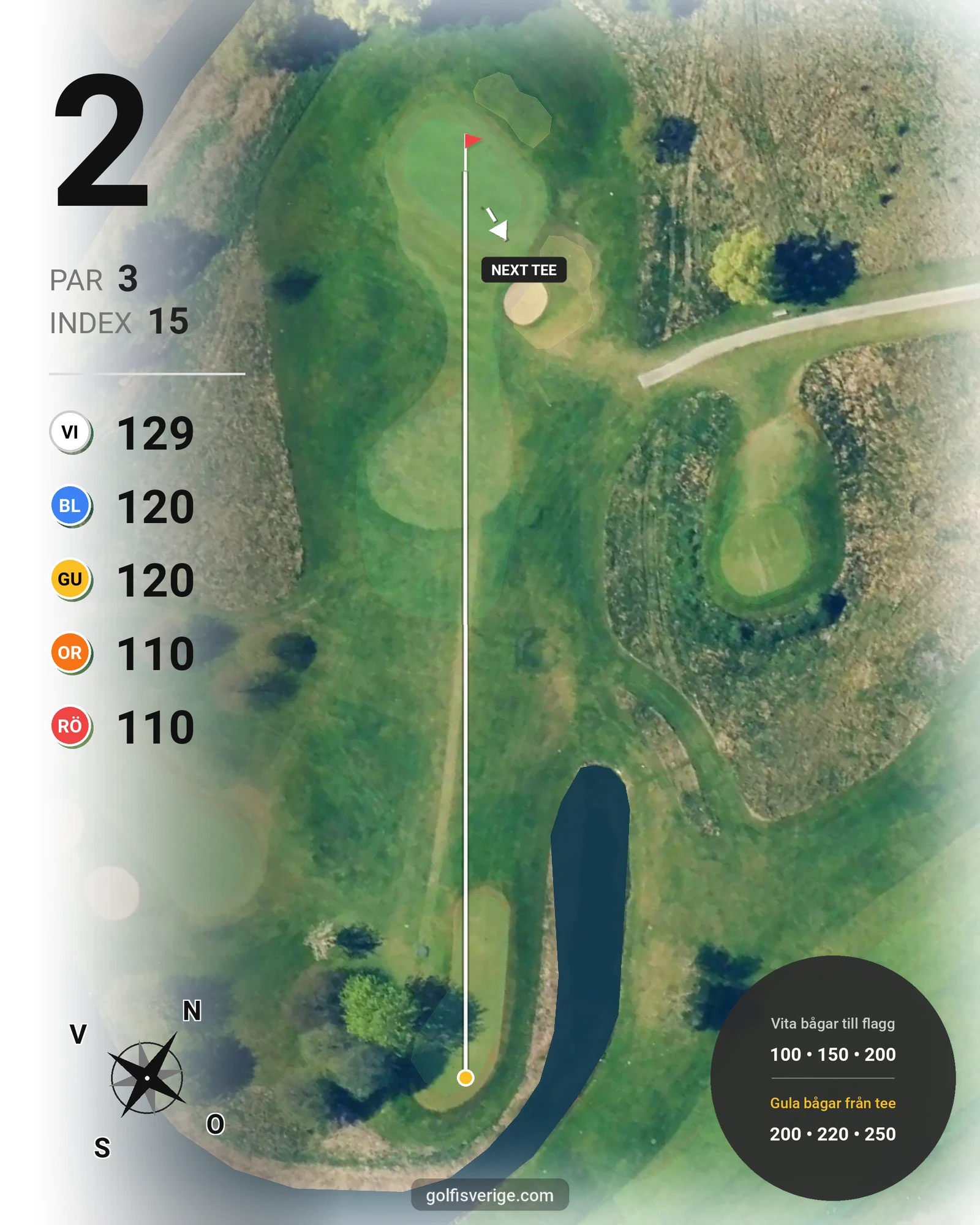 Banguide 18-hålsbanan på Örestads Golfklubb - Hål 2 karta