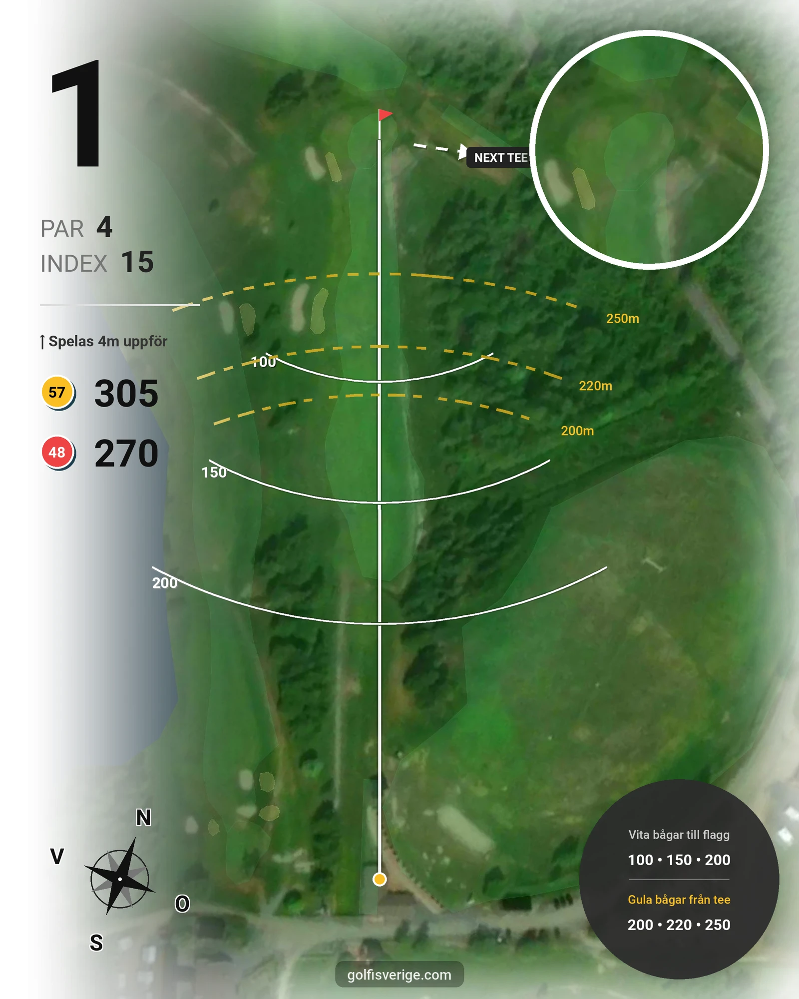 Banguide Puttoms 18 hål hål 1 karta