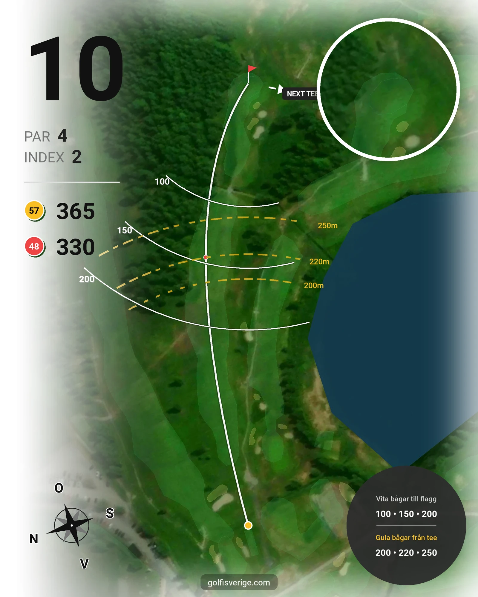 Banguide Puttoms 18 hål hål 10 karta