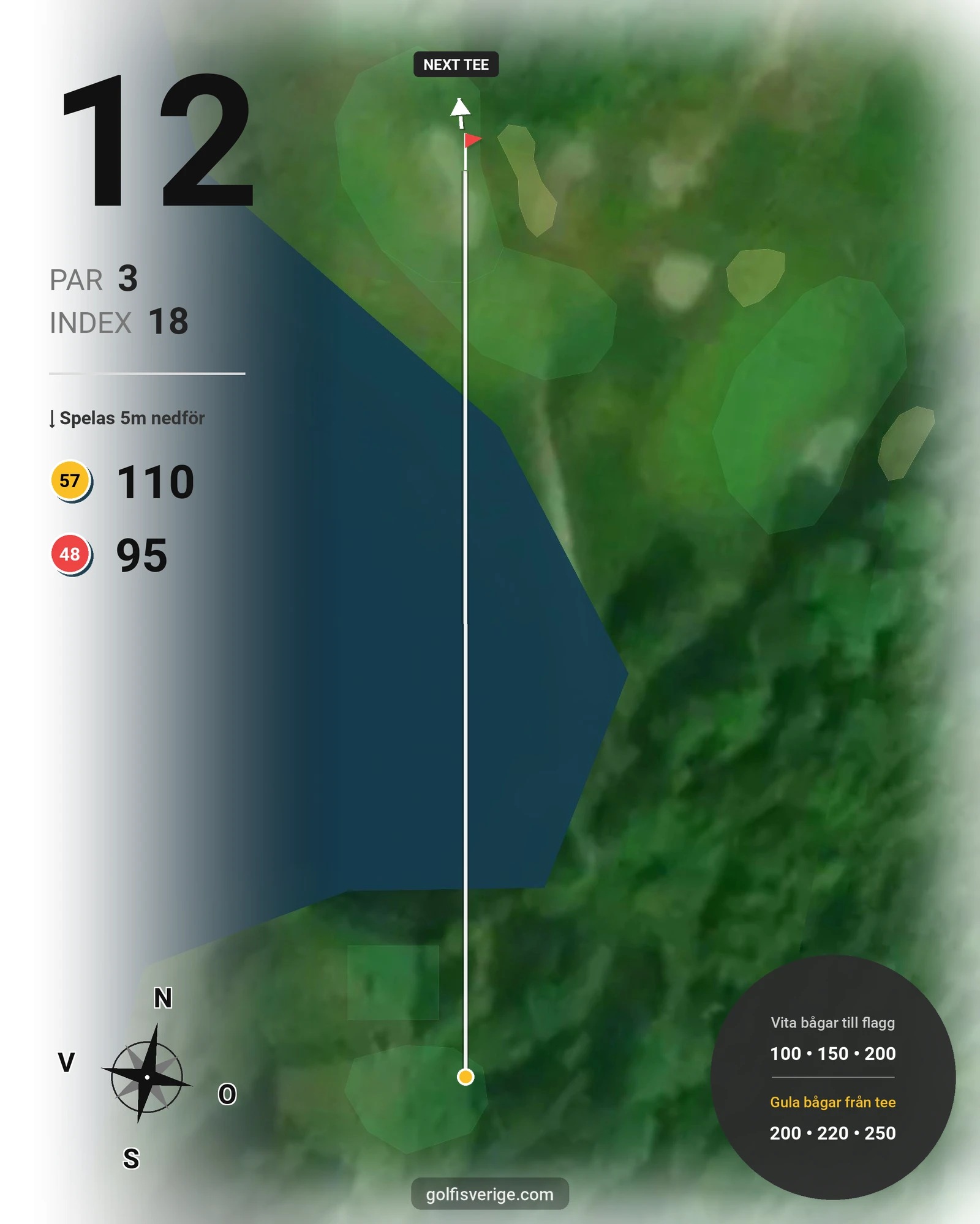Banguide Puttoms 18 hål hål 12 karta