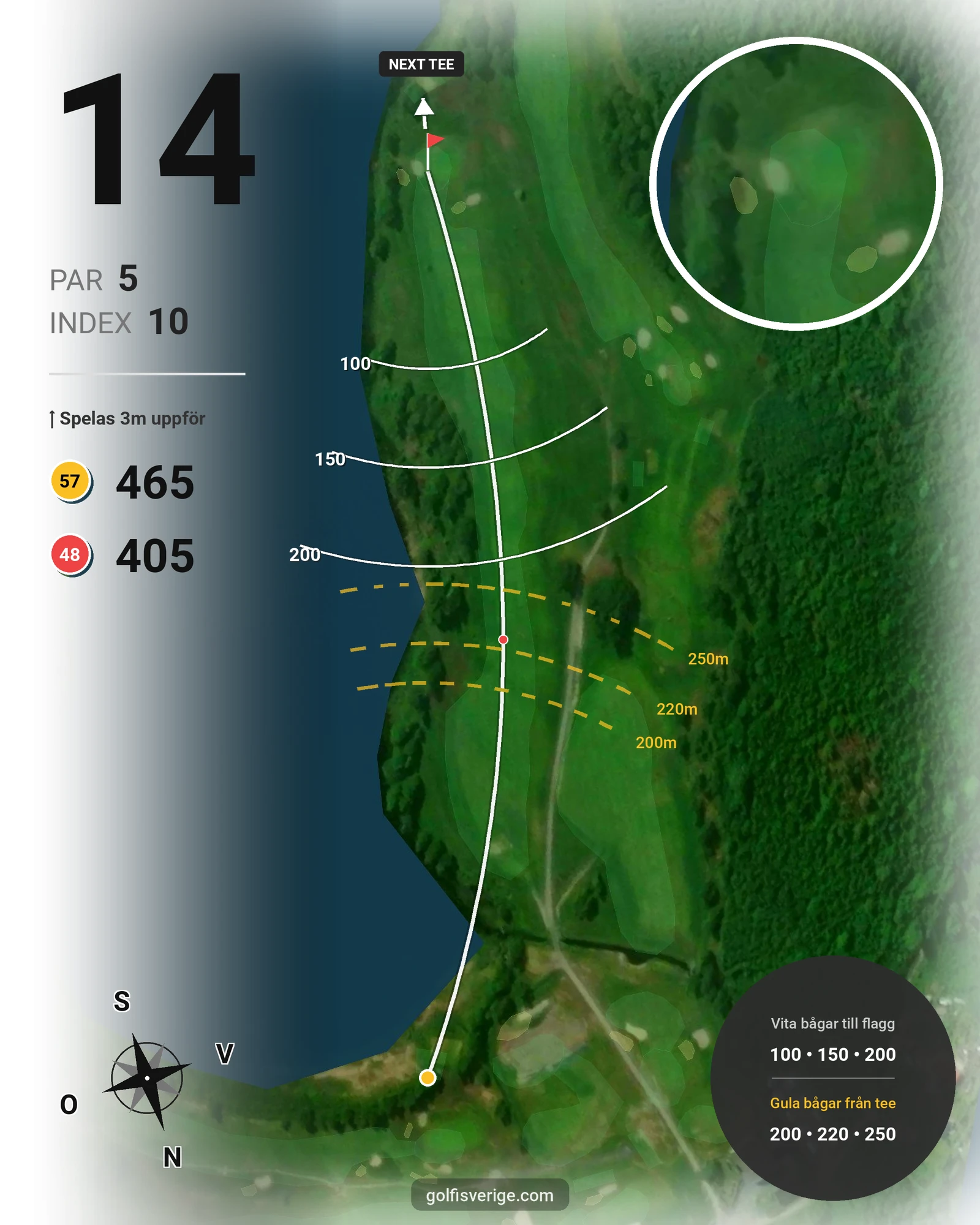 Banguide Puttoms 18 hål hål 14 karta