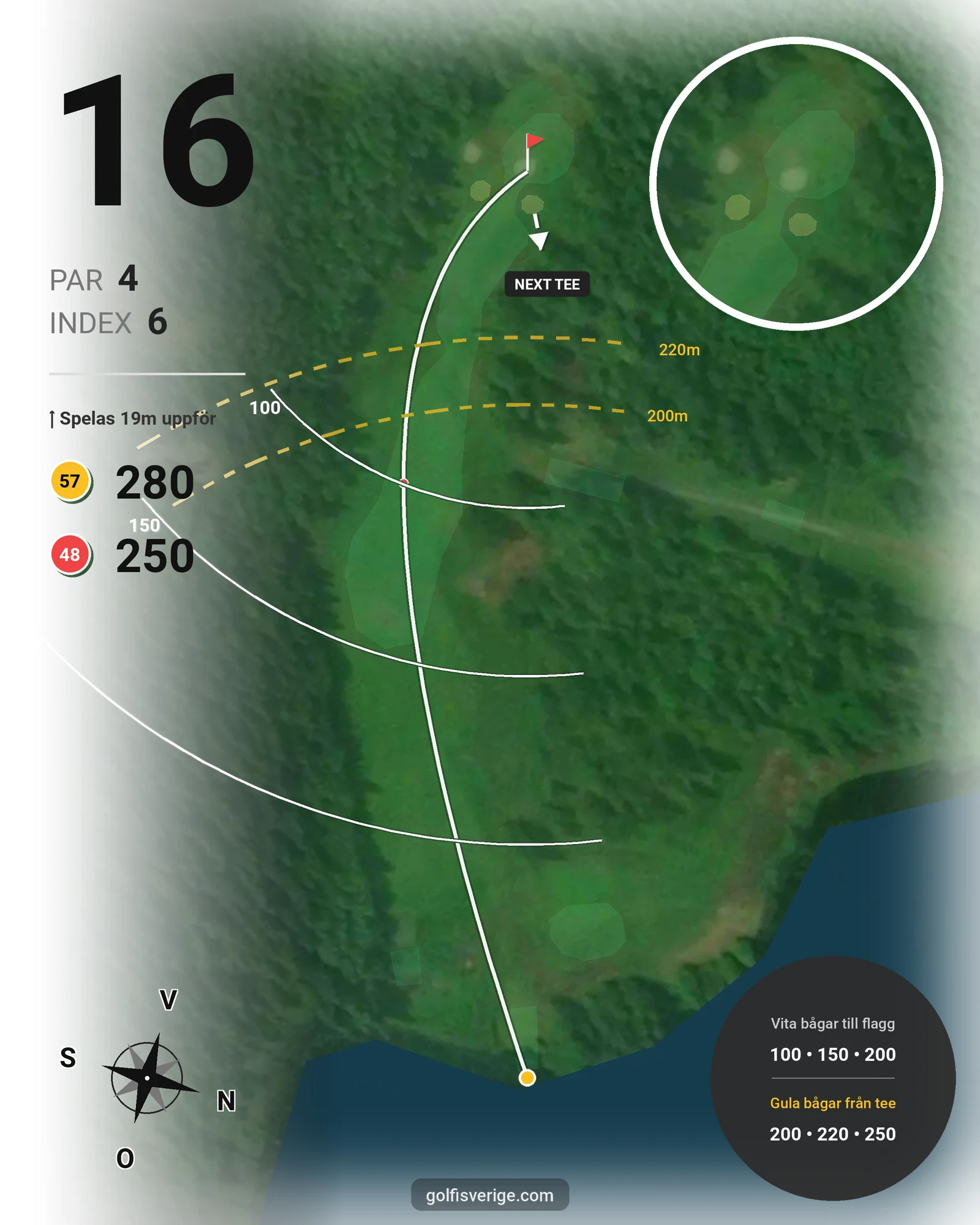 Banguide Puttoms 18 hål hål 16 karta