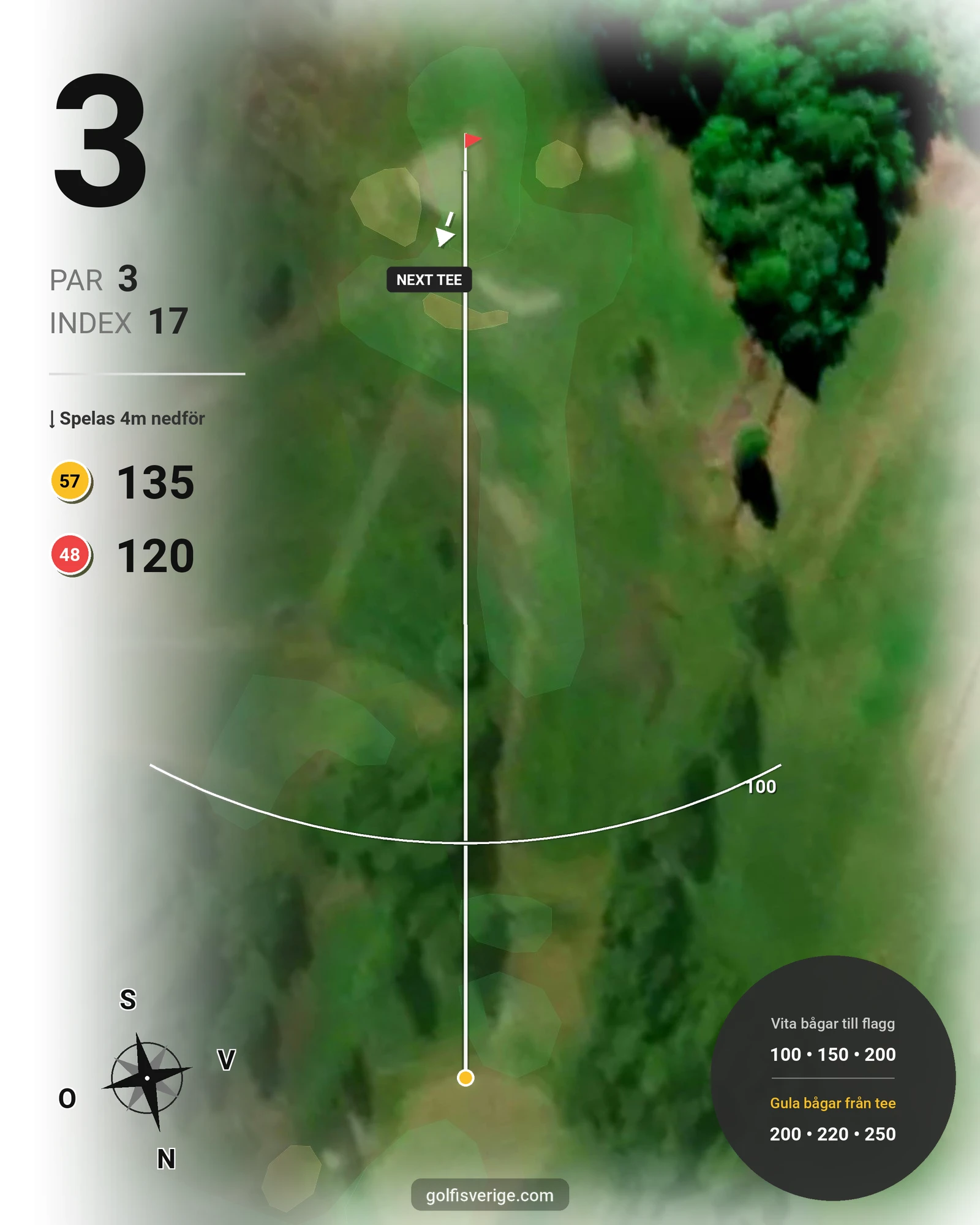 Banguide Puttoms 18 hål hål 3 karta