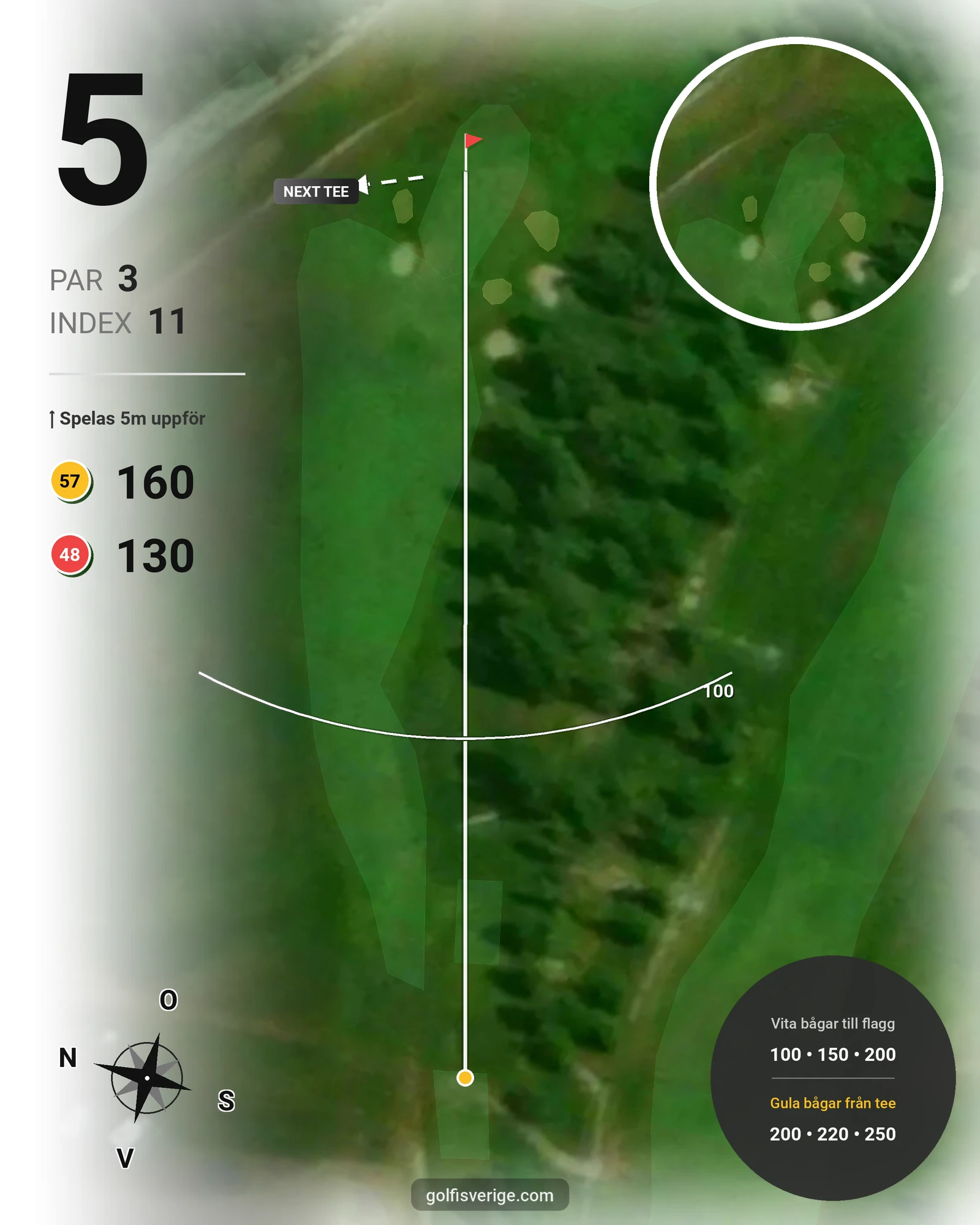 Banguide Puttoms 18 hål hål 5 karta