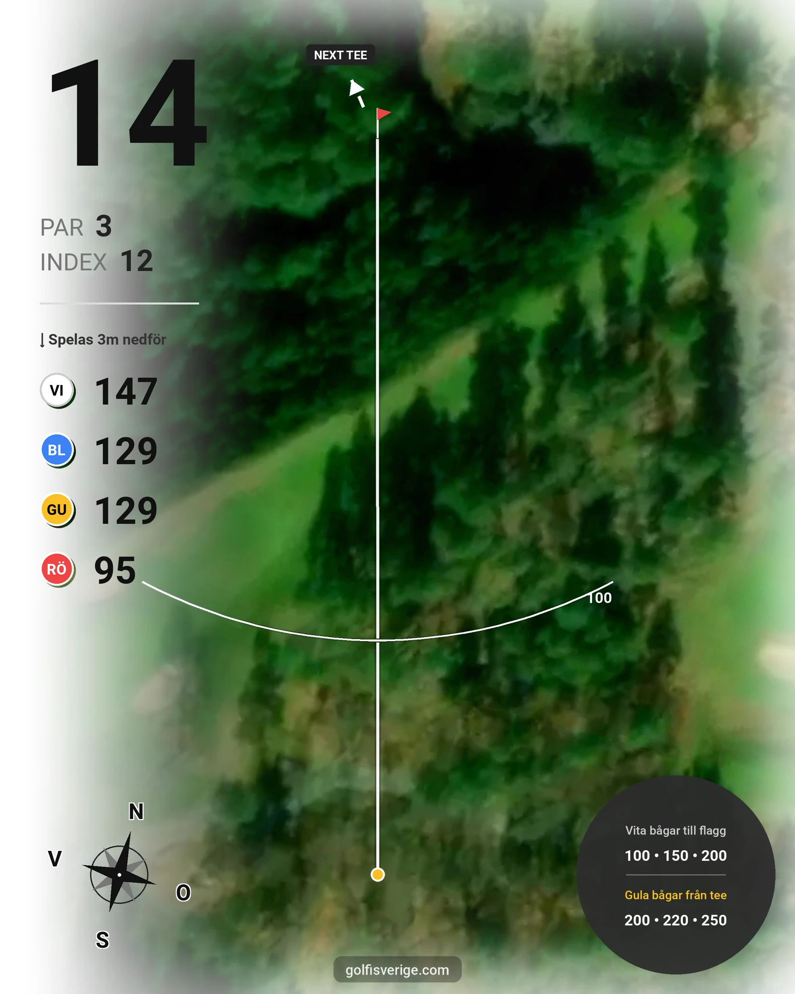 Banguide Skorpan hål 14 karta