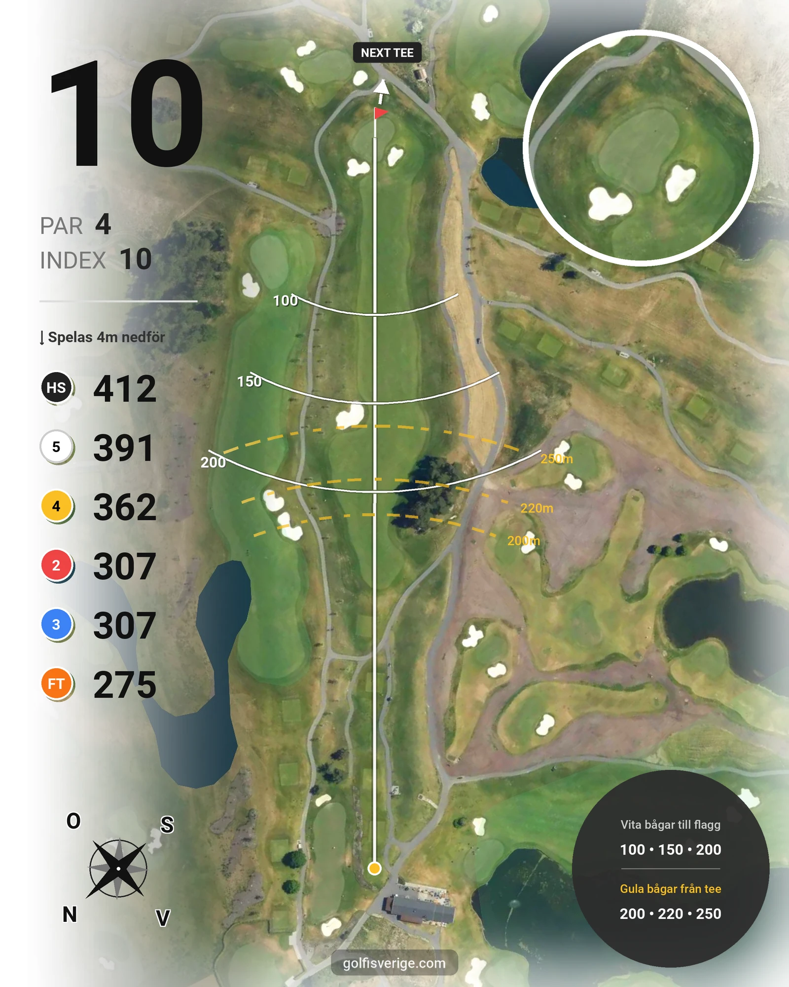 Banguide East Course hål 10 karta