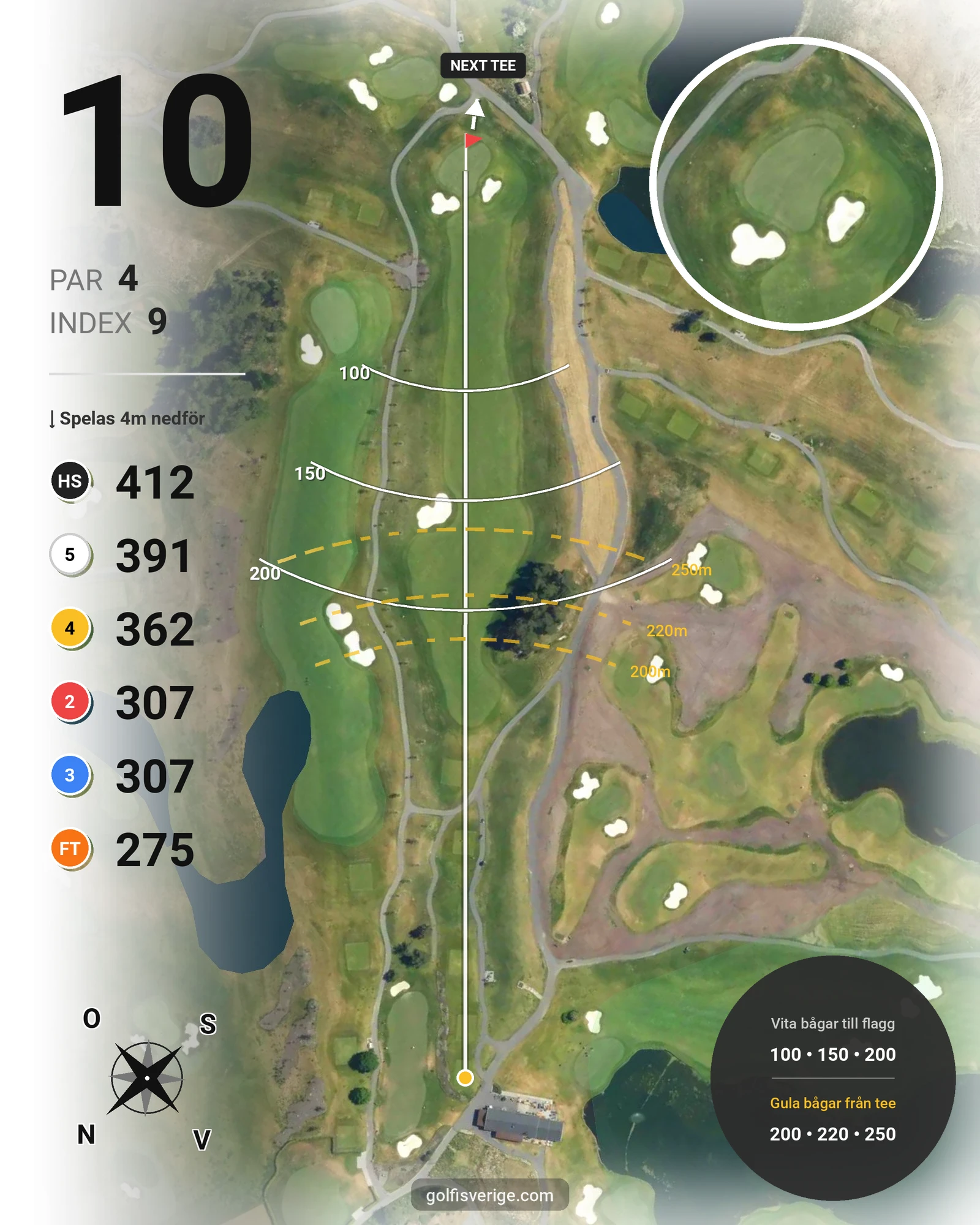 Banguide East Course hål 10-18 hål 10 karta