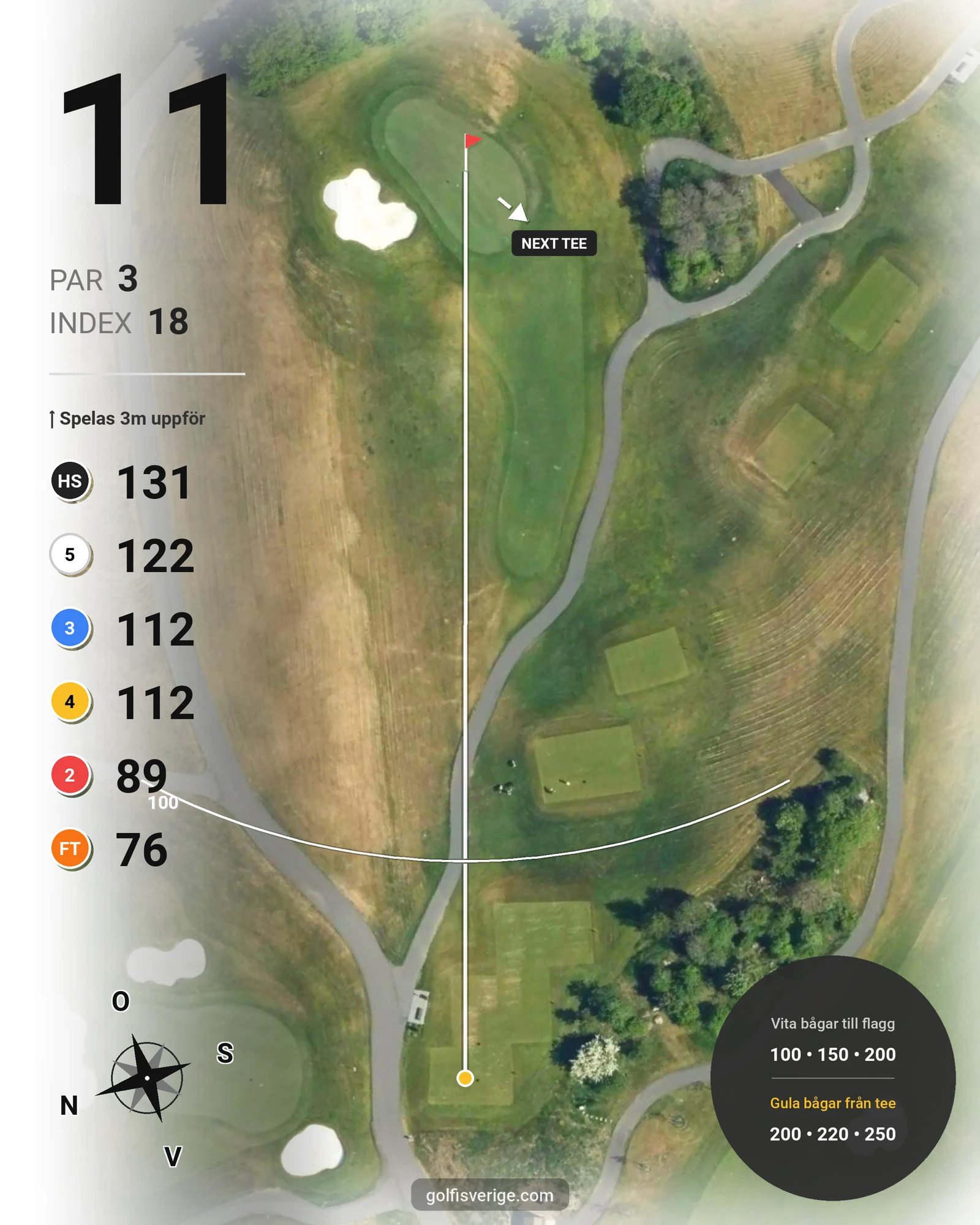 Banguide East Course hål 11 karta