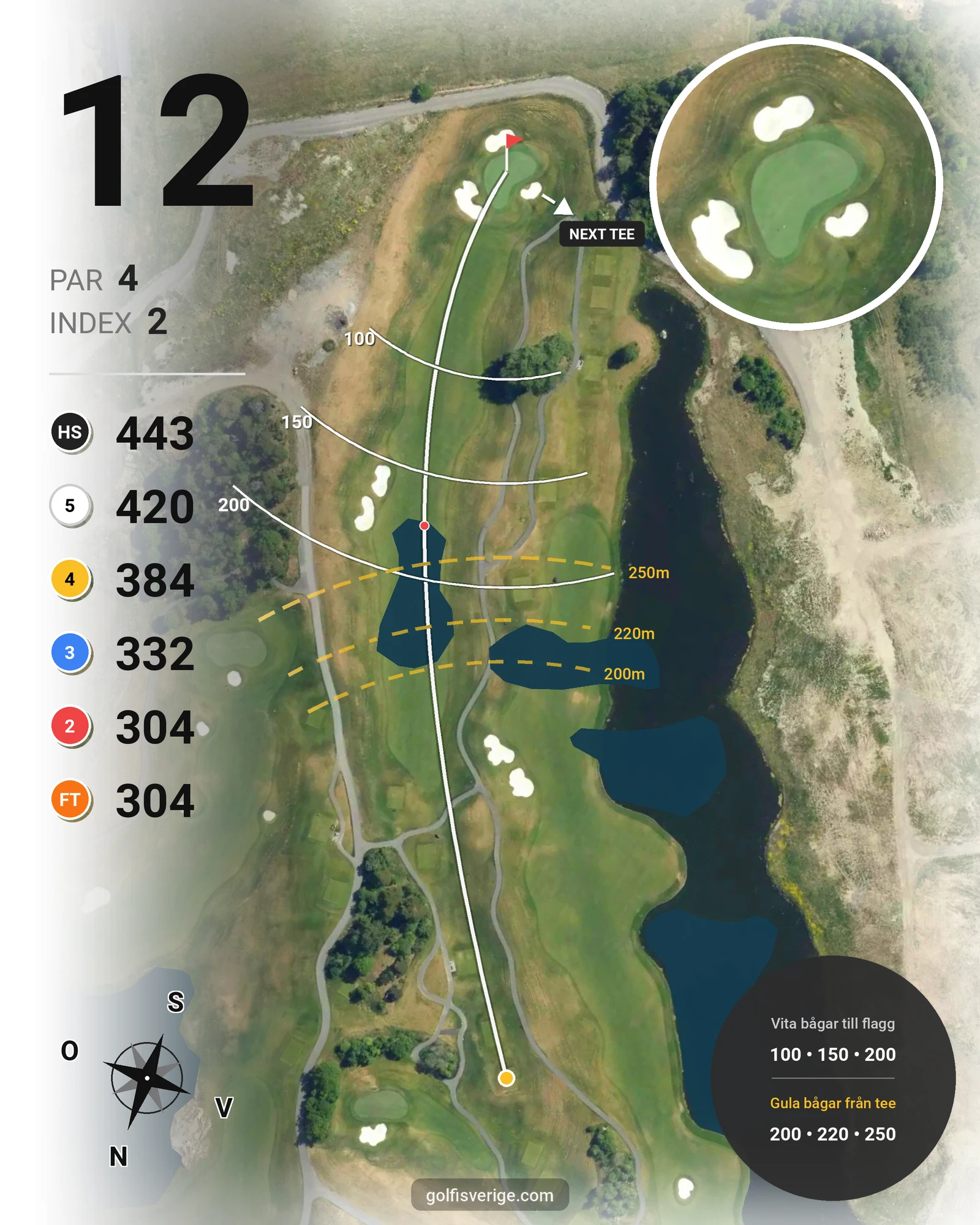 Banguide East Course hål 12 karta