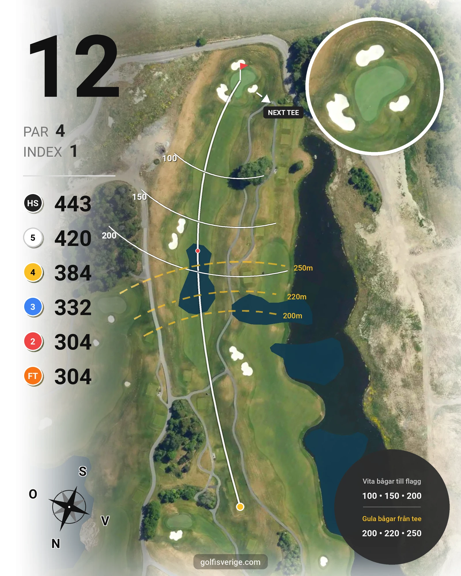 Banguide East Course hål 10-18 hål 12 karta