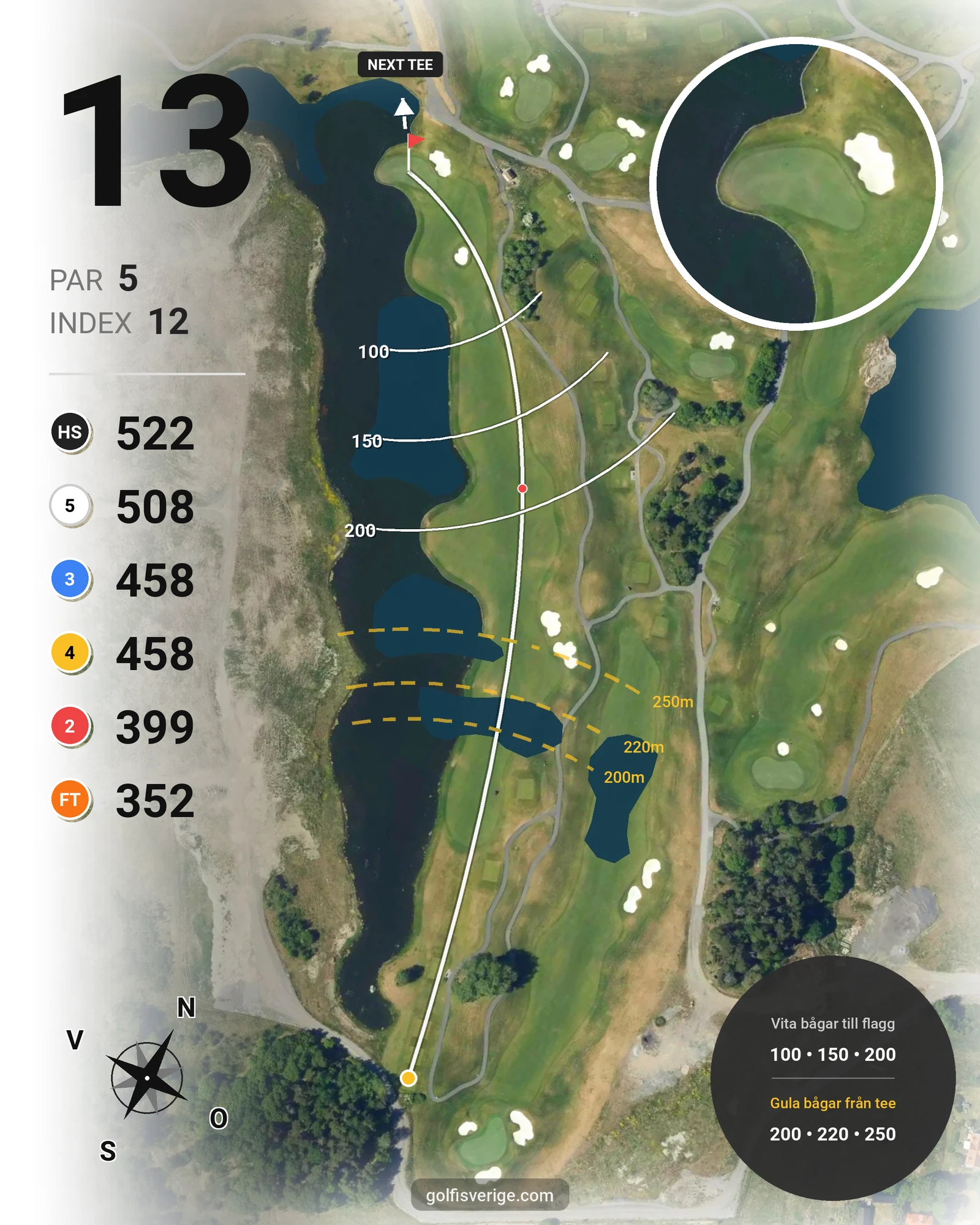 Banguide East Course hål 13 karta