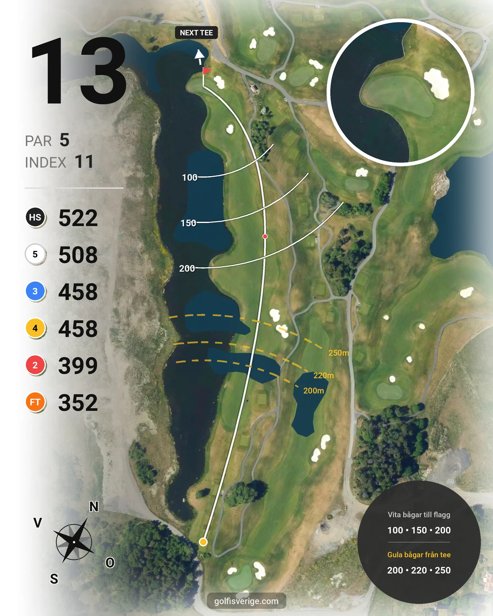 Banguide East Course hål 10-18 hål 13 karta