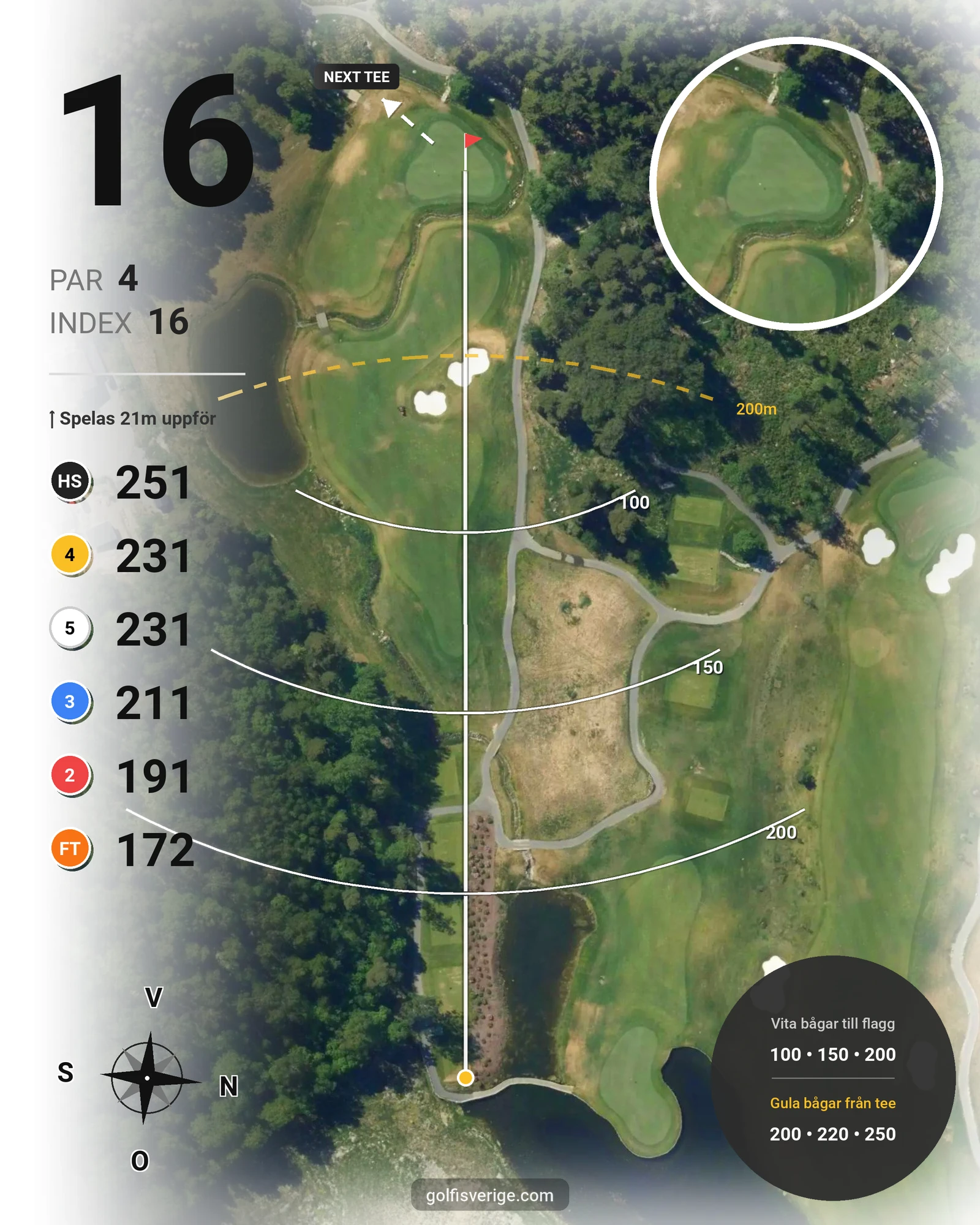 Banguide East Course hål 16 karta
