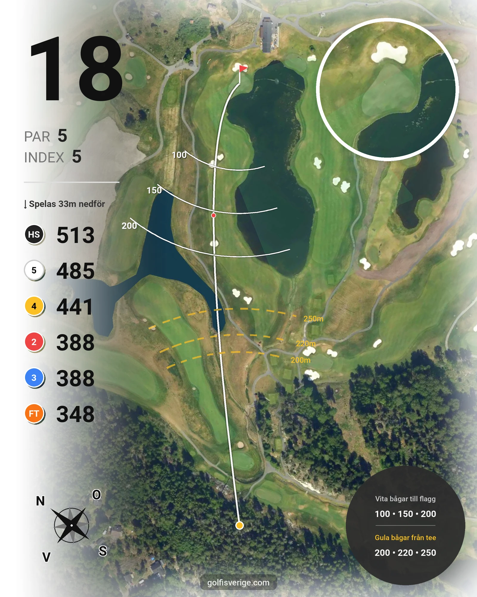 Banguide East Course hål 10-18 hål 18 karta