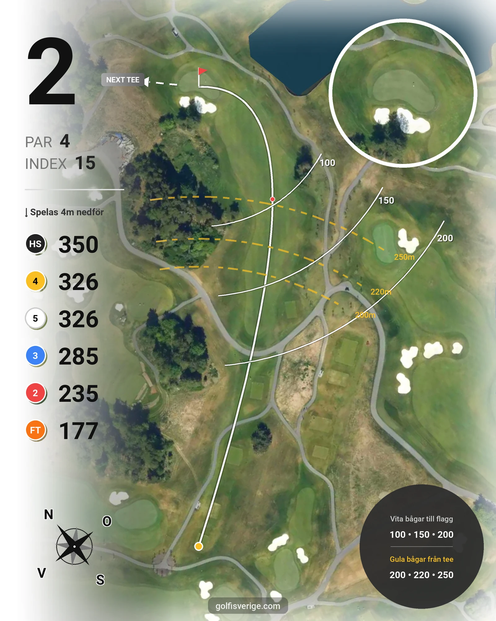 Banguide East Course hål 2 karta