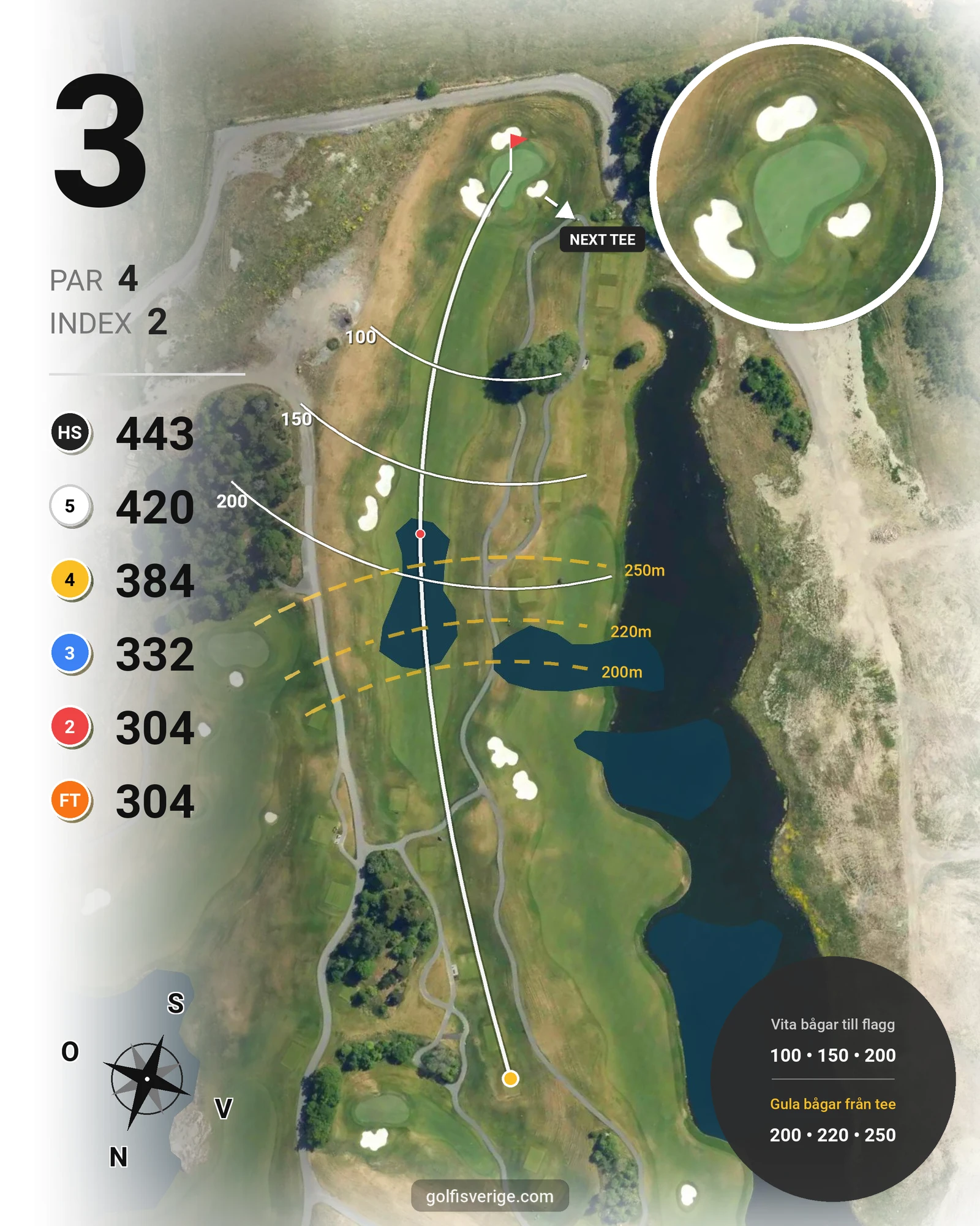 Banguide East Course hål 10-18 hål 3 karta