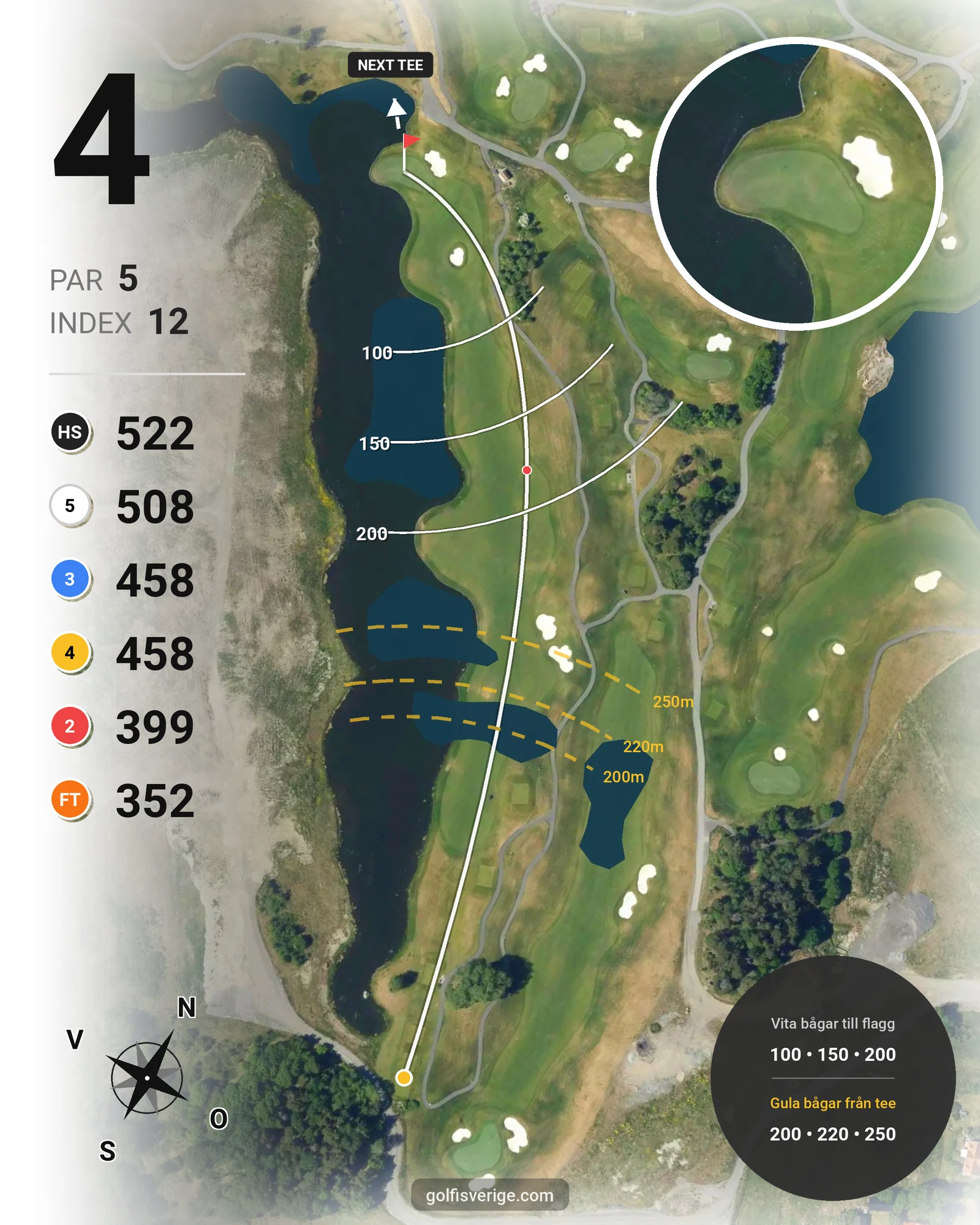 Banguide East Course hål 10-18 hål 4 karta