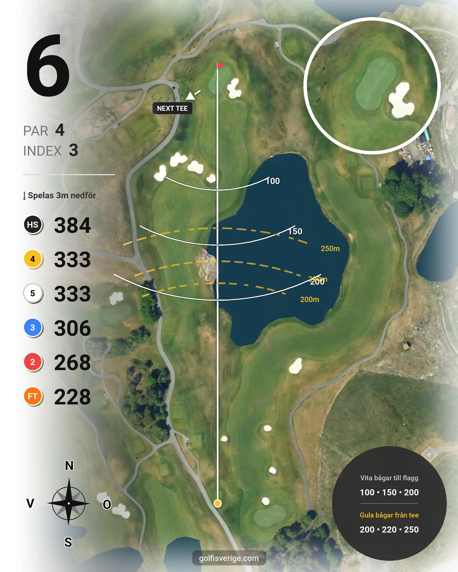 Banguide East Course hål 6 karta