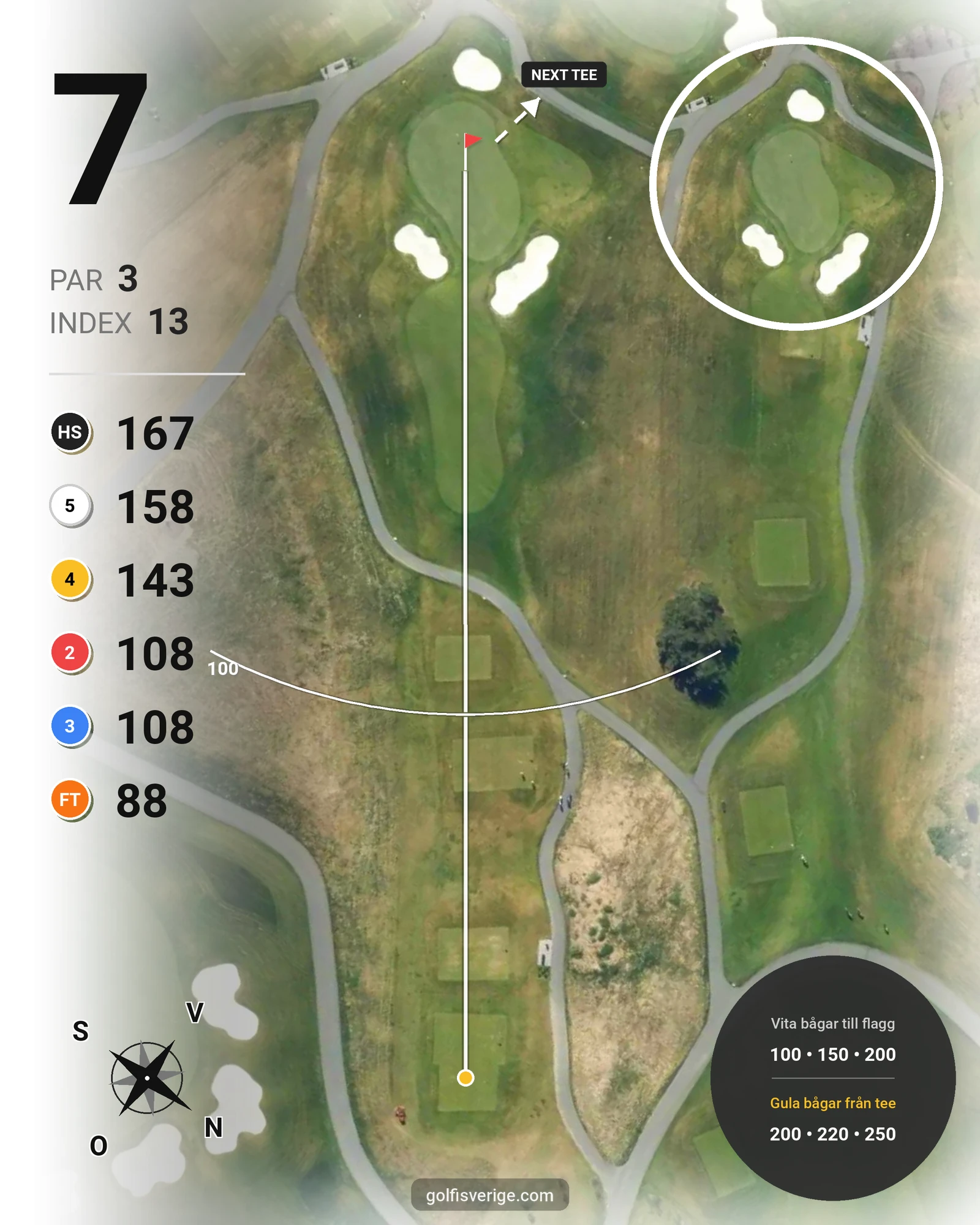 Banguide East Course hål 7 karta