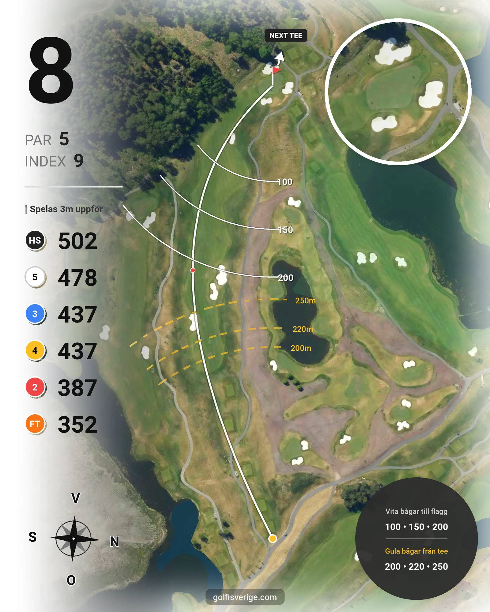 Banguide East Course hål 8 karta