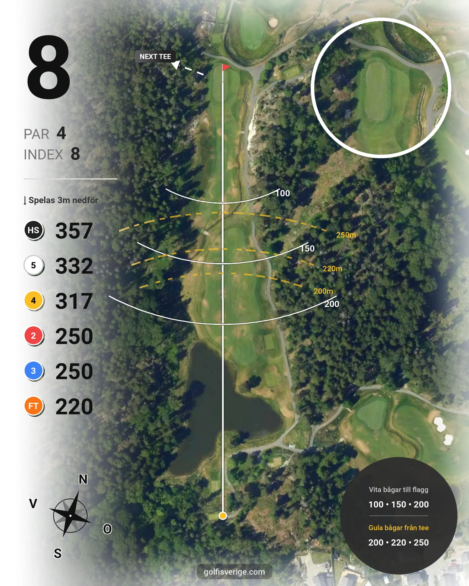 Banguide East Course hål 10-18 hål 8 karta