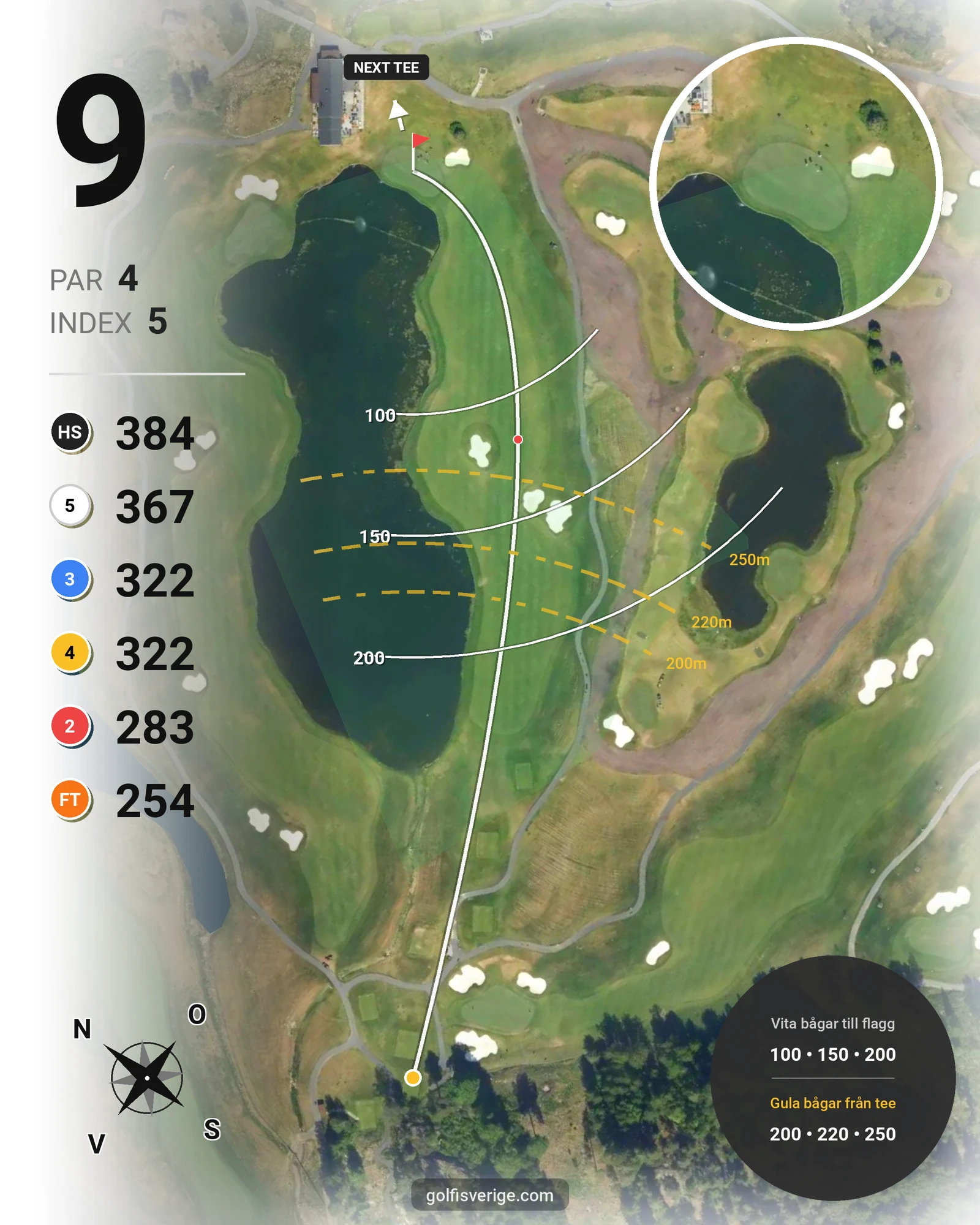 Banguide East Course hål 9 karta