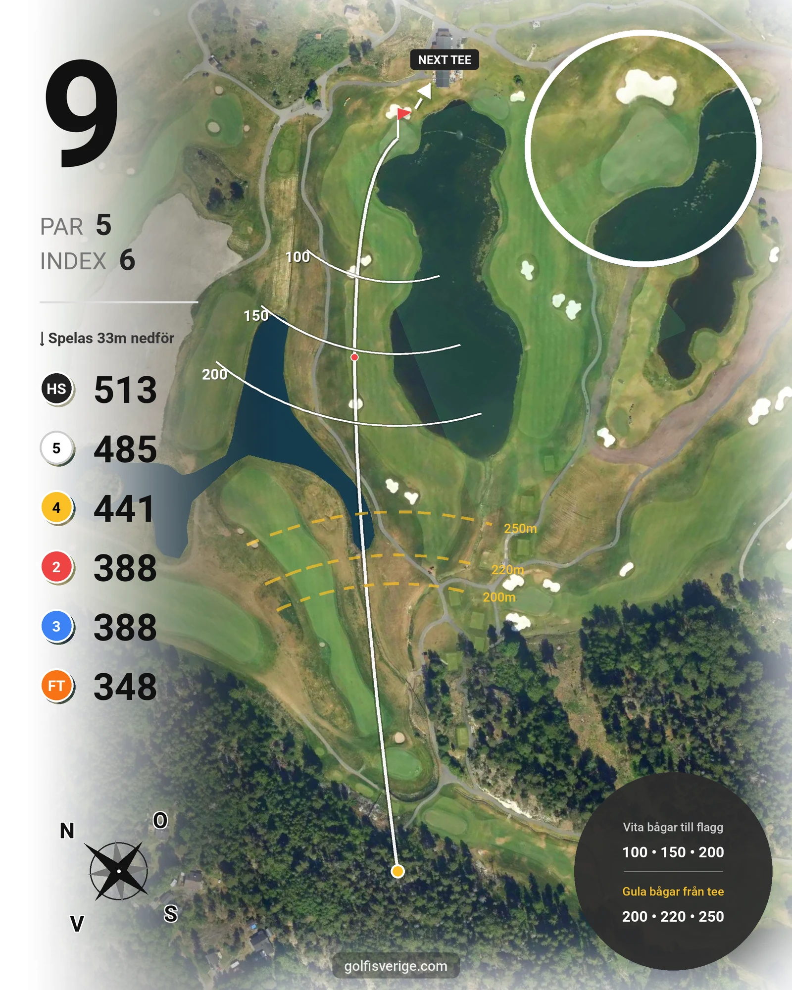 Banguide East Course hål 10-18 hål 9 karta