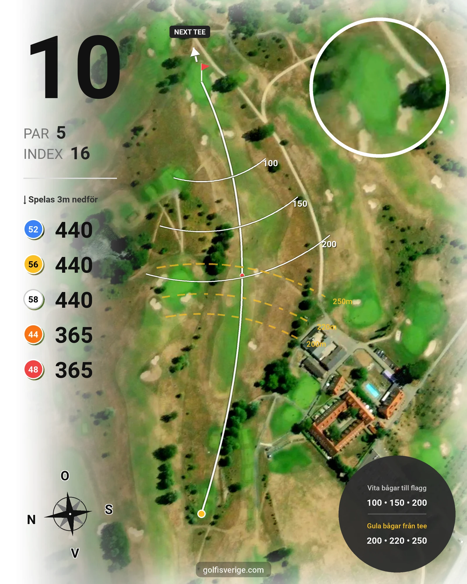 Banguide Lilla Vik hål 10 karta