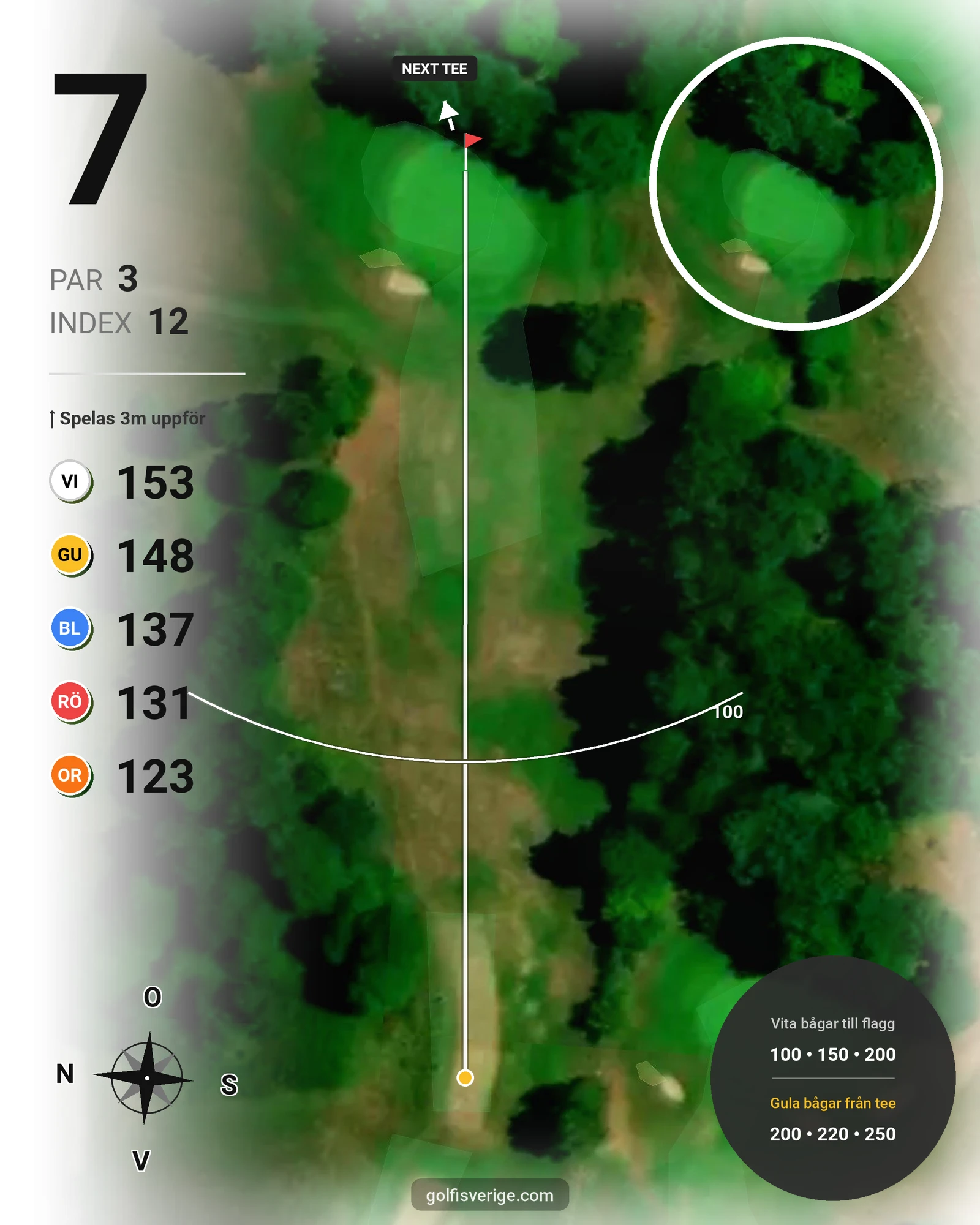 Banguide Östra Göinge Golfklubb på Östra Göinge Golfklubb - Hål 7 karta
