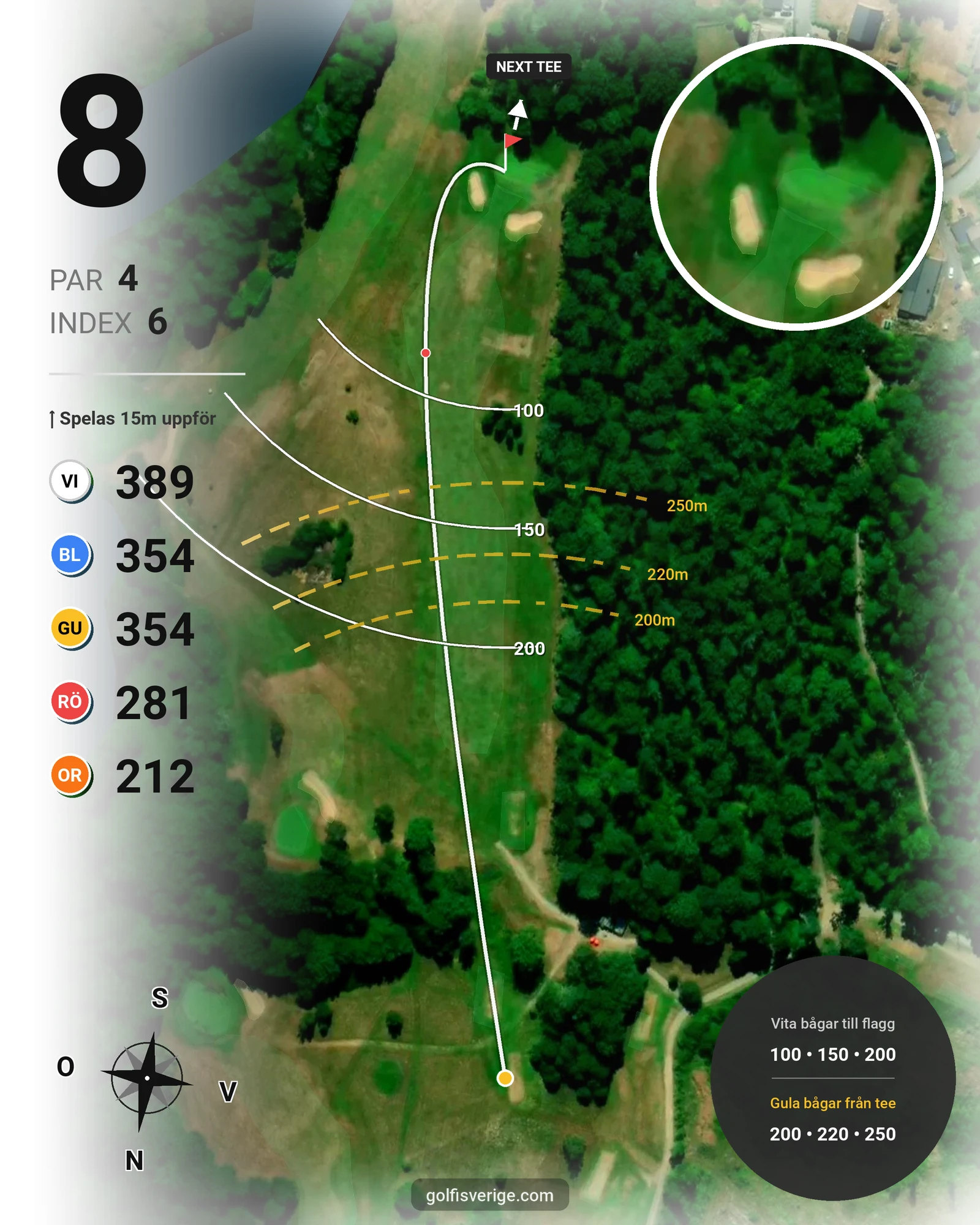 Banguide Östra Göinge Golfklubb på Östra Göinge Golfklubb - Hål 8 karta