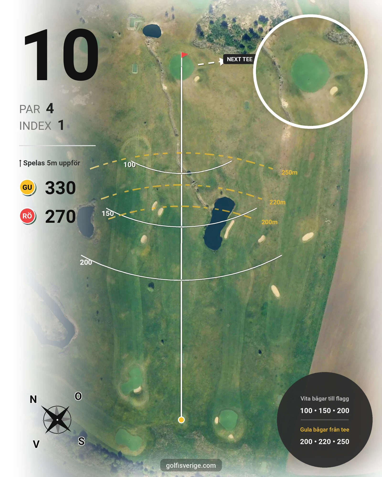 Banguide Oxie Golfklubb på Oxie Golfklubb - Hål 10 karta