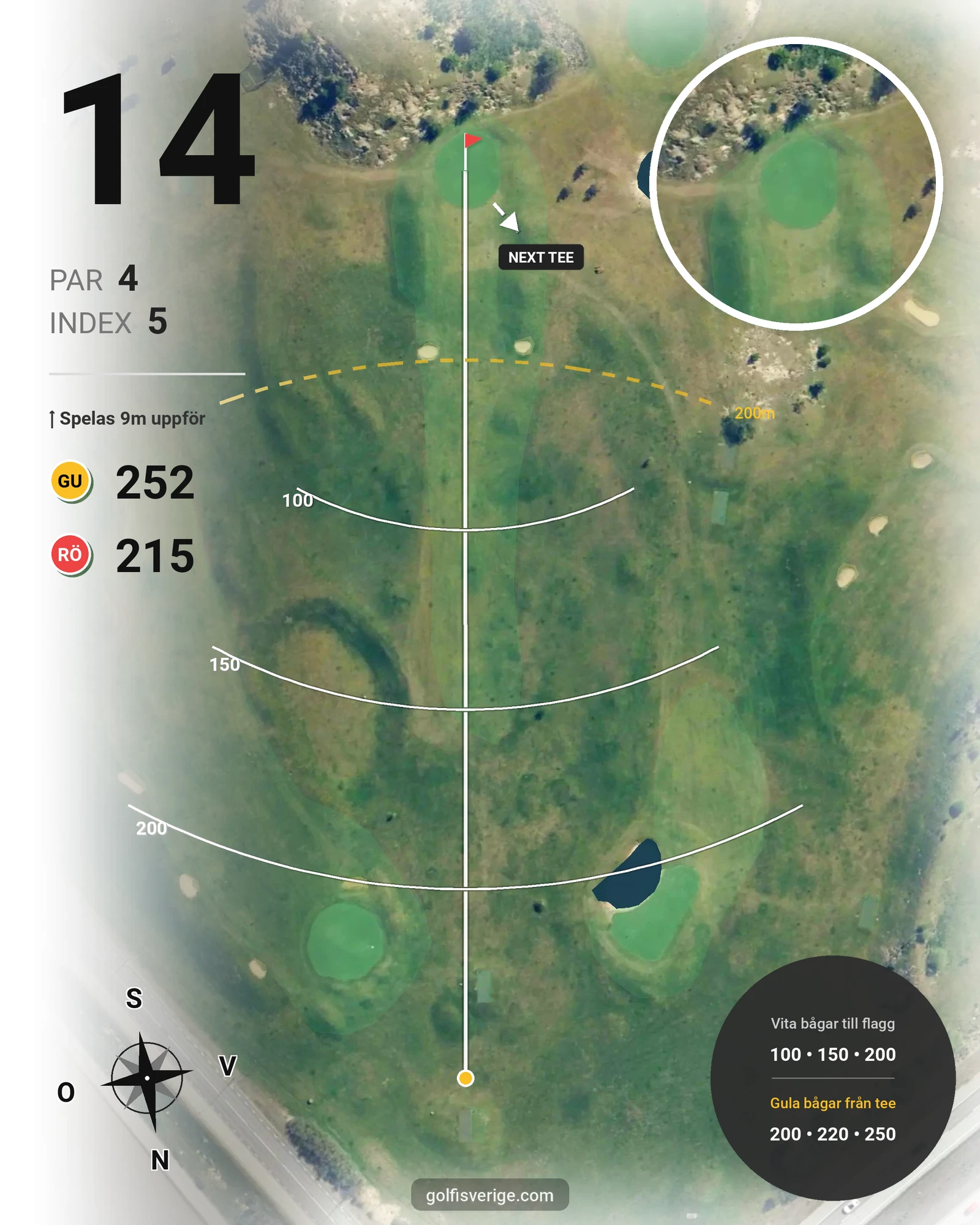 Banguide Oxie Golfklubb på Oxie Golfklubb - Hål 14 karta