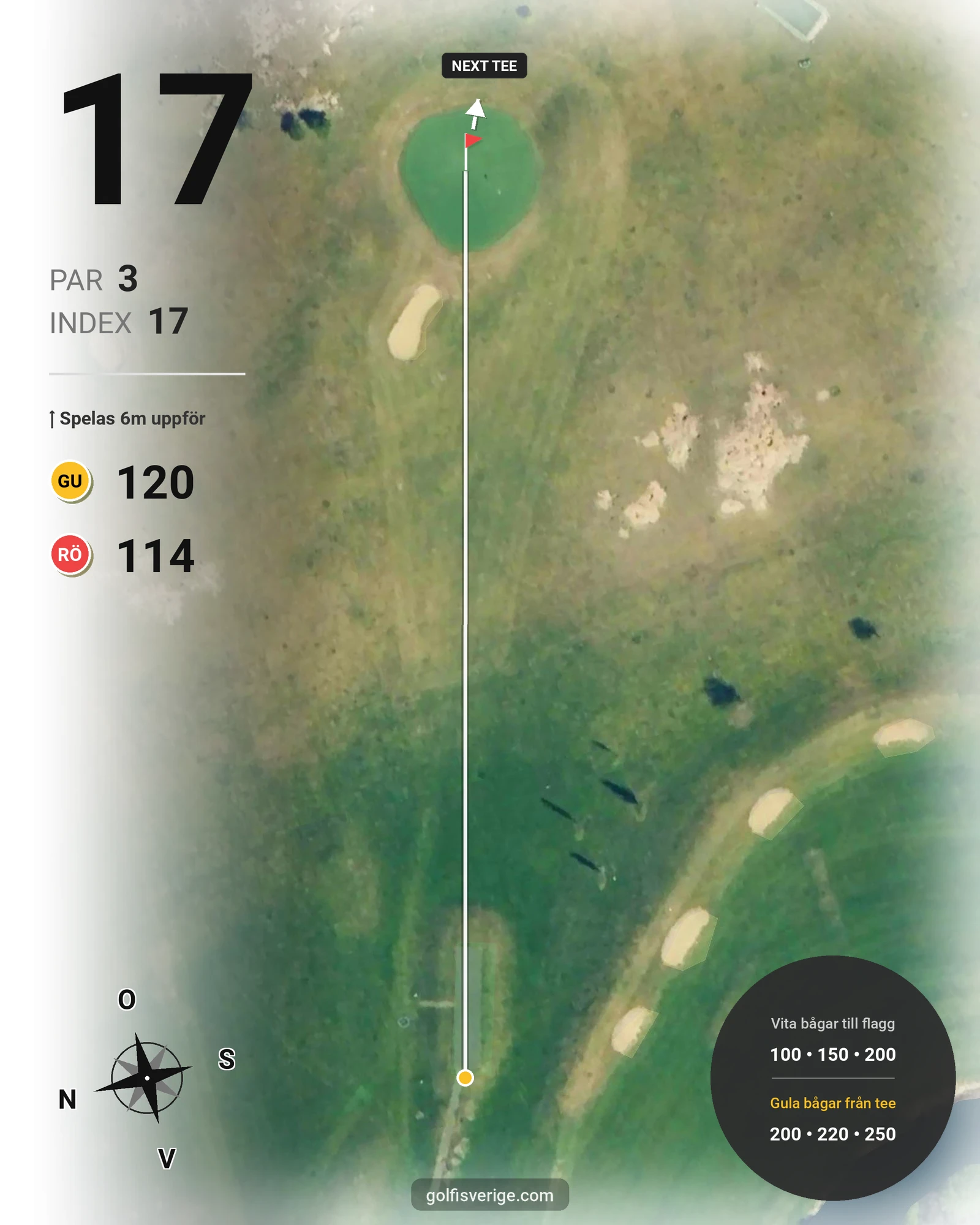 Banguide Oxie Golfklubb på Oxie Golfklubb - Hål 17 karta