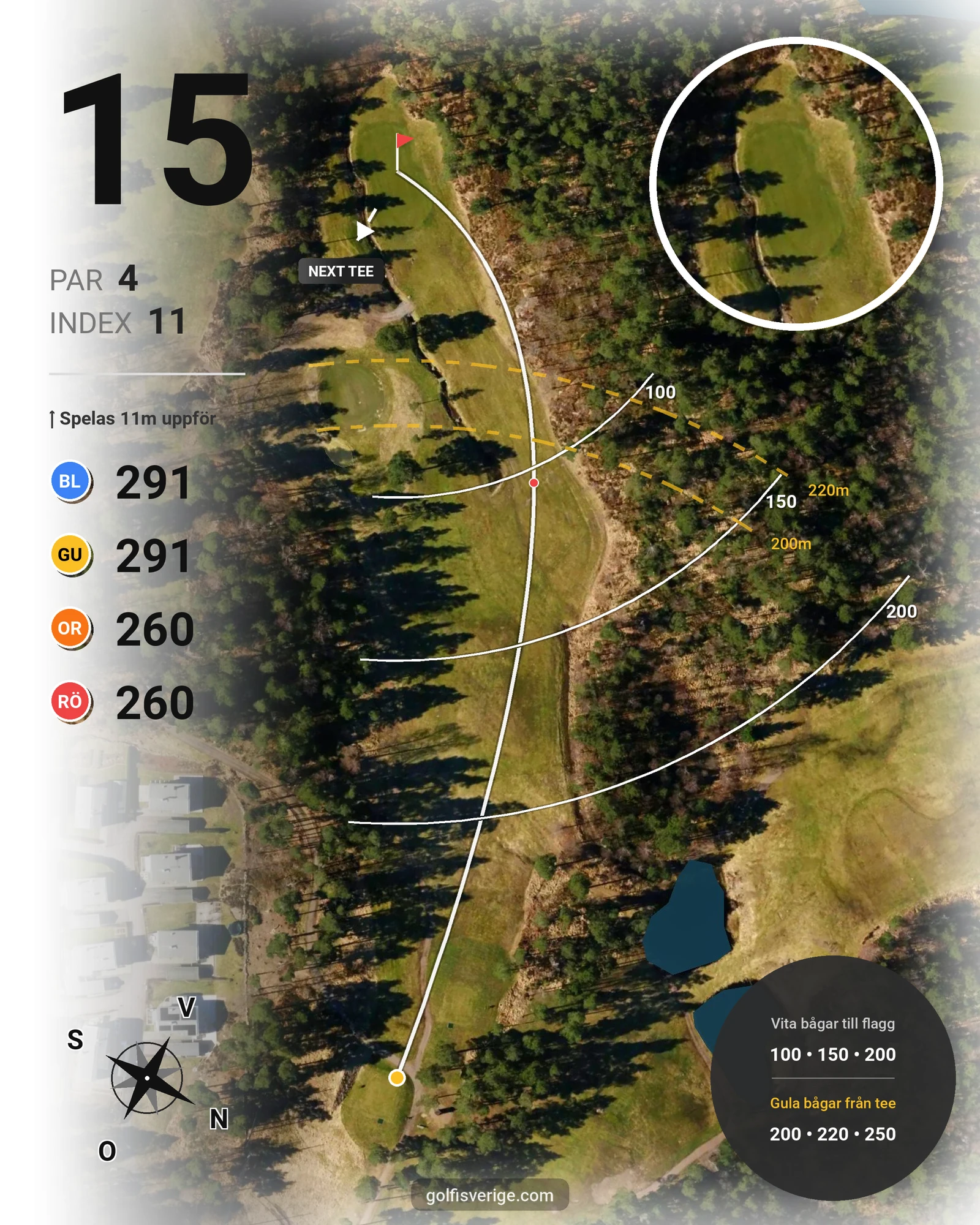 Banguide Partille GK på Partille Golfklubb - Hål 15 karta