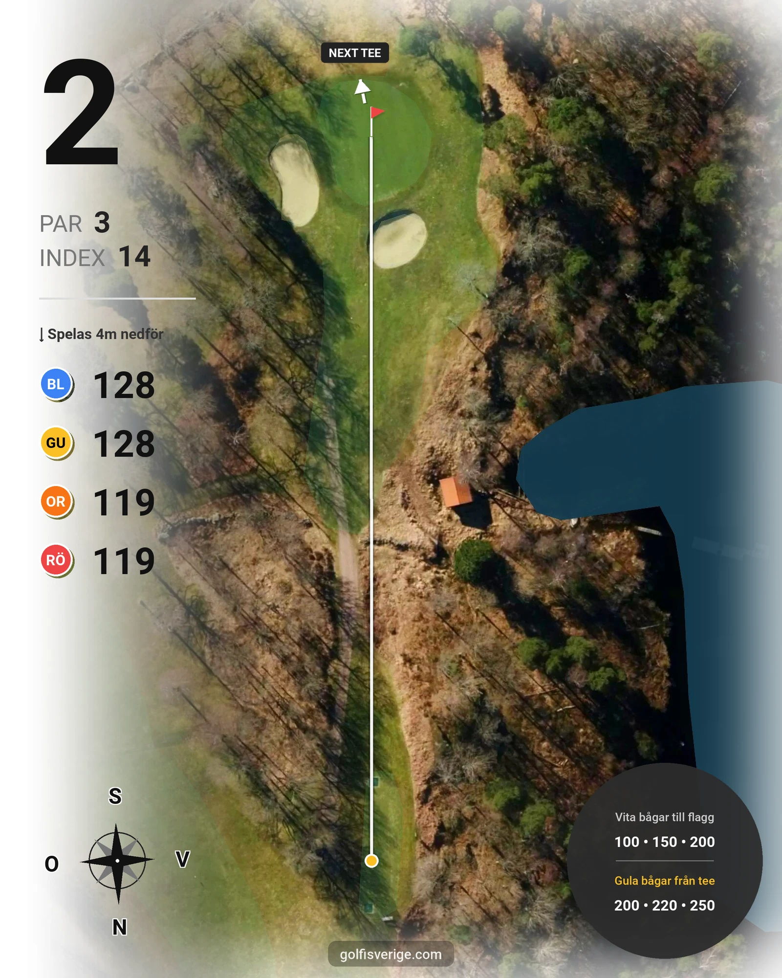 Banguide Partille GK på Partille Golfklubb - Hål 2 karta