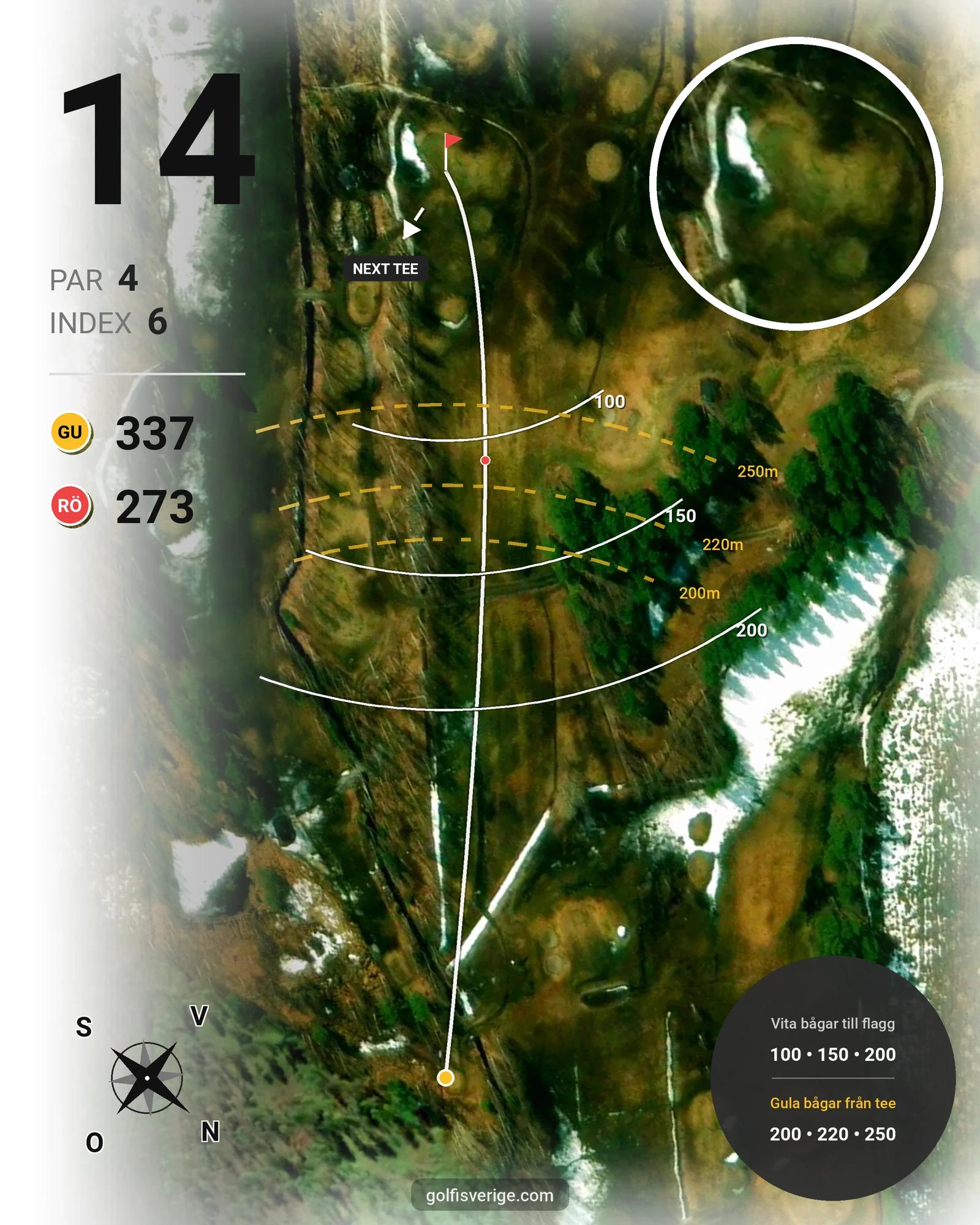 Banguide 9-hålsbana, Fastighetsbyrån på Piteå Golfklubb - Hål 14 karta