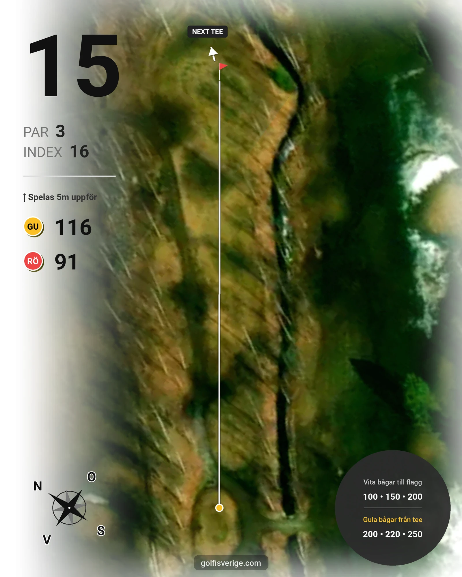 Banguide 9-hålsbana, Fastighetsbyrån på Piteå Golfklubb - Hål 15 karta