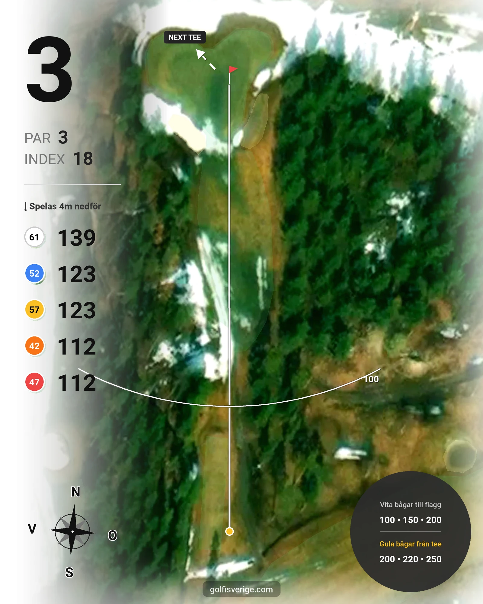 Banguide 18-hål, Sparbanken-Nordslingan på Piteå Golfklubb - Hål 3 karta