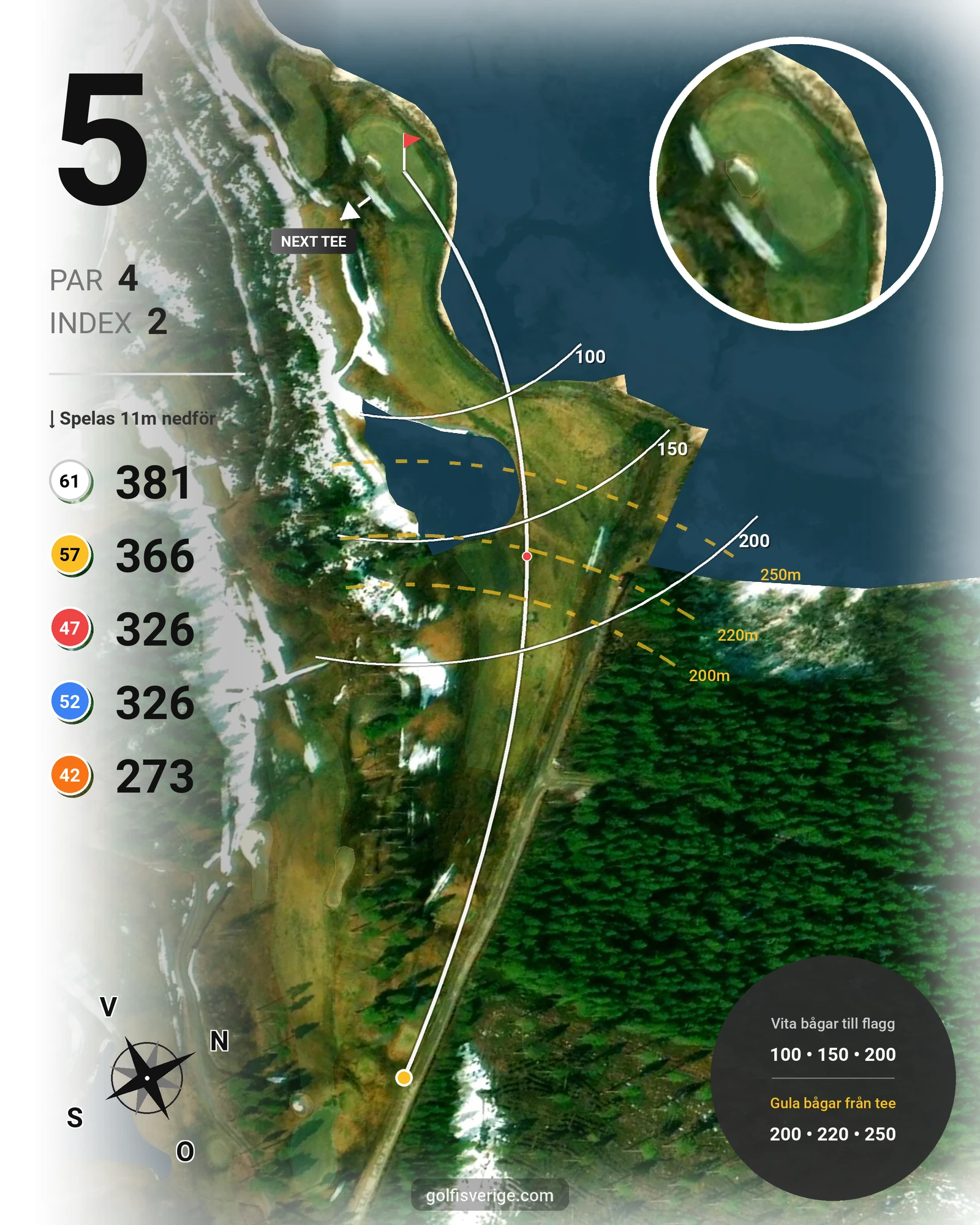 Banguide 18-hål, Sparbanken-Nordslingan på Piteå Golfklubb - Hål 5 karta