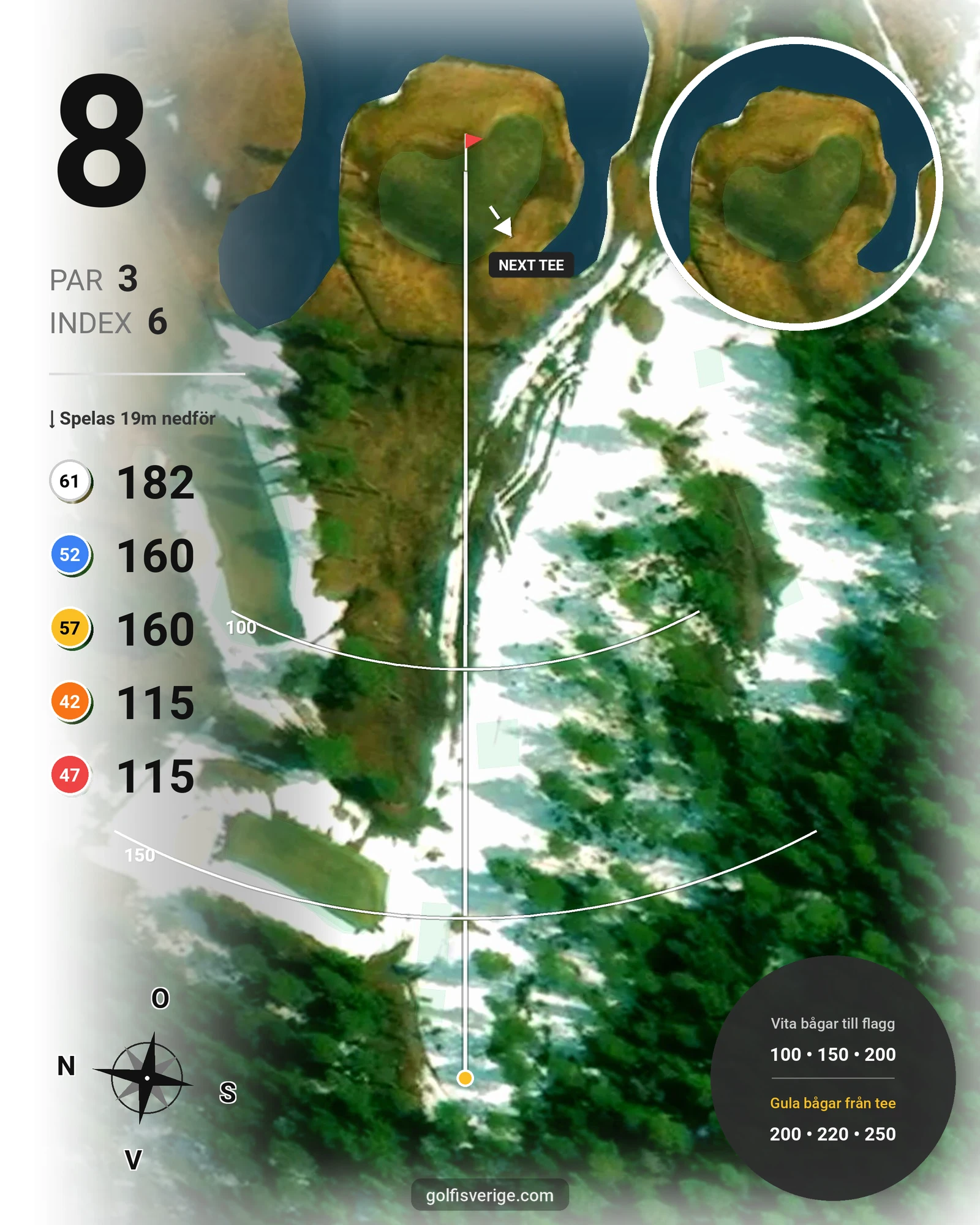 Banguide 18-hål, Sparbanken-Nordslingan på Piteå Golfklubb - Hål 8 karta