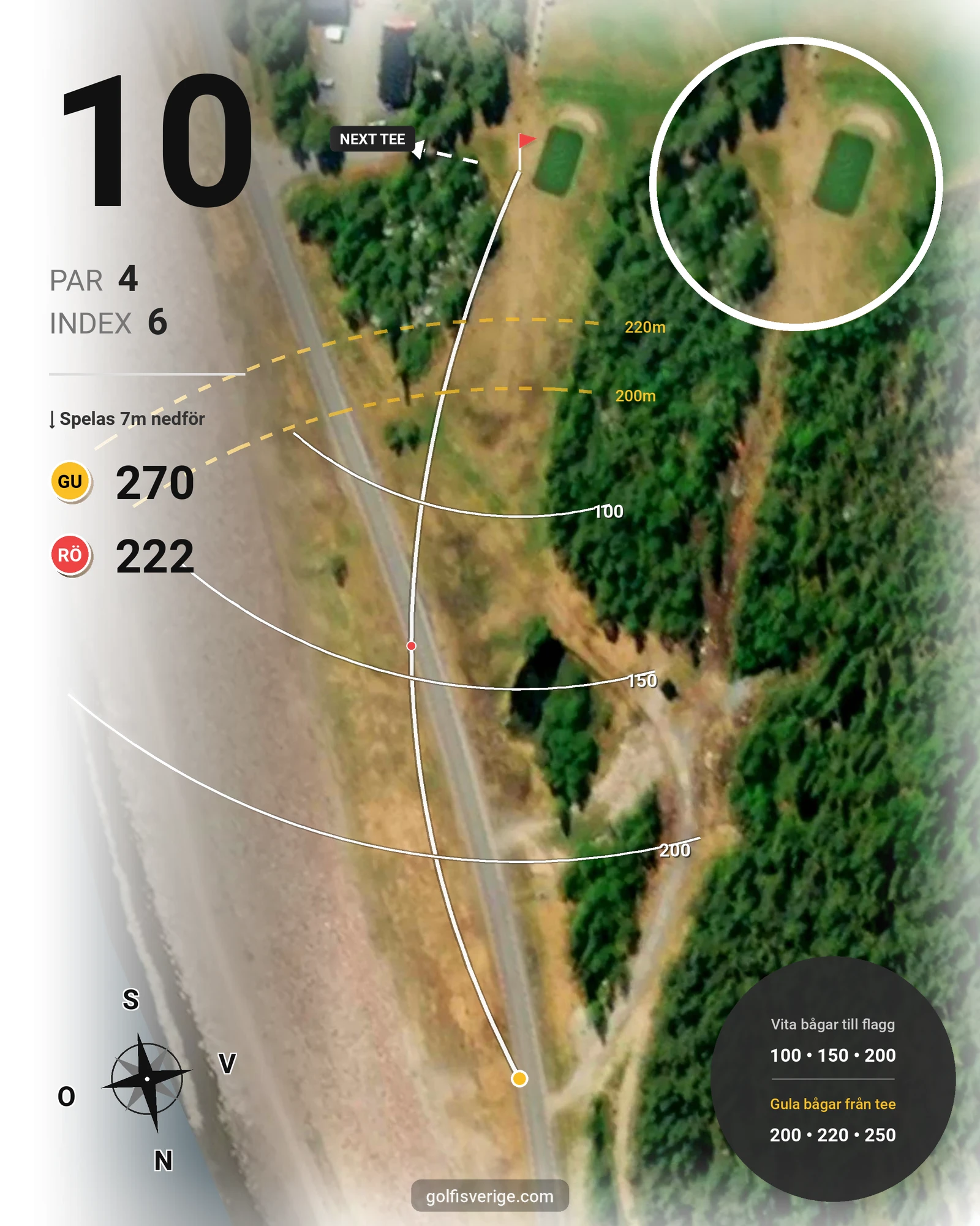 Banguide Porjus Golfbana på Porjus Golfklubb - Hål 10 karta