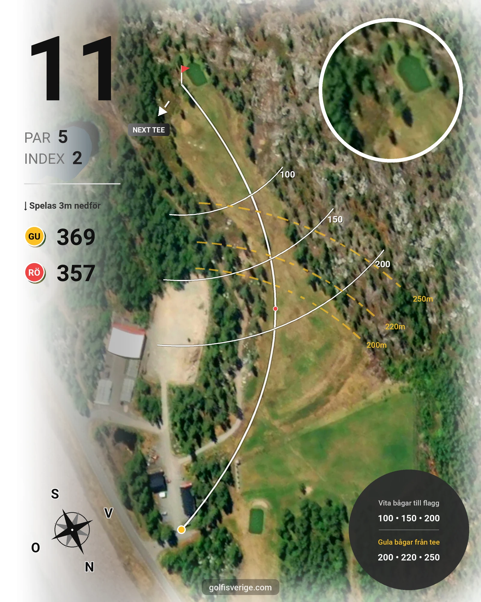 Banguide Porjus Golfbana på Porjus Golfklubb - Hål 11 karta
