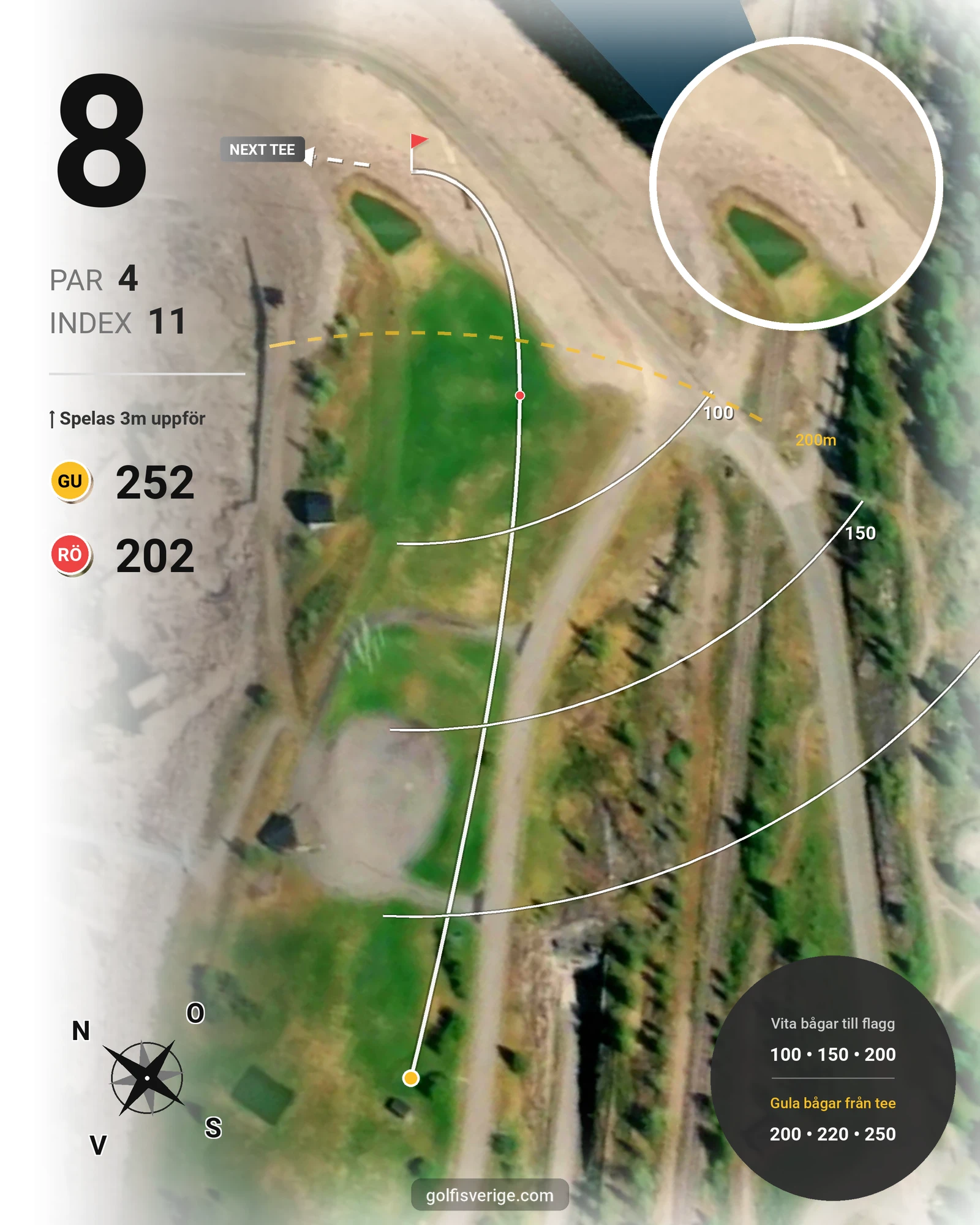 Banguide Porjus Golfbana på Porjus Golfklubb - Hål 8 karta