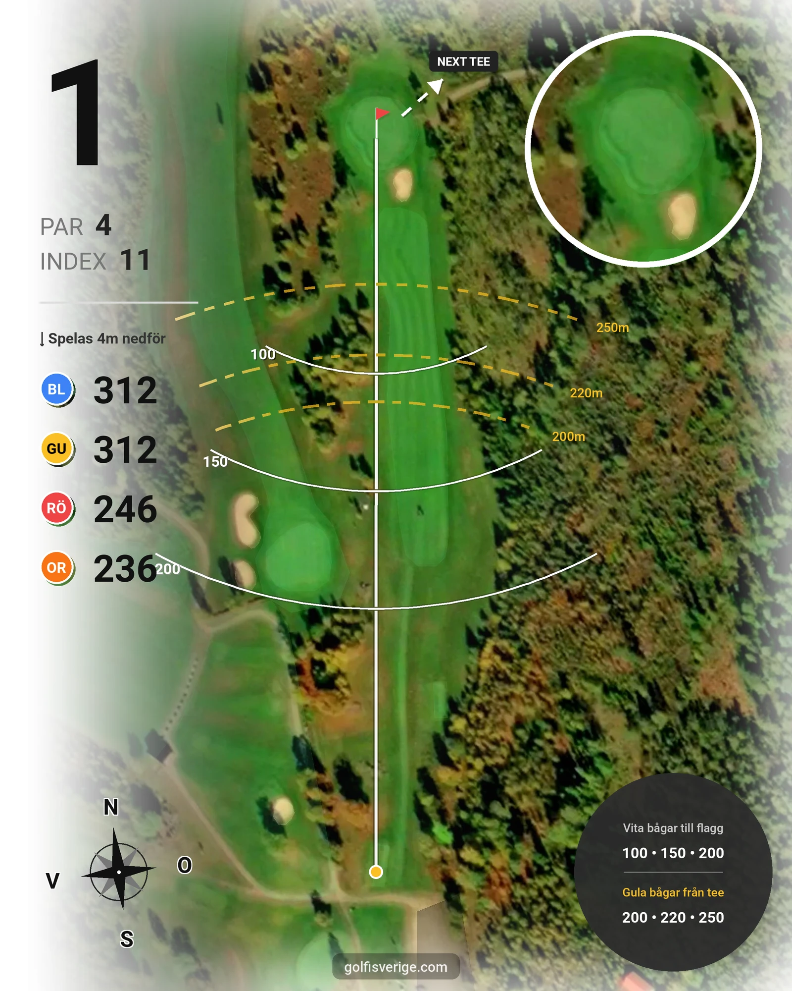 Banguide Källebackens Golfbana på Reftele Golfklubb - Hål 1 karta