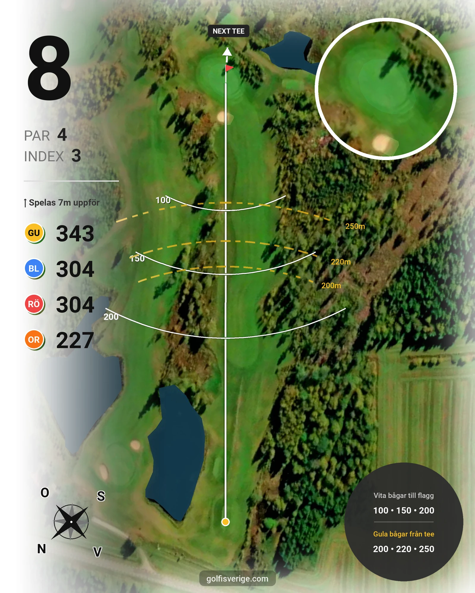 Banguide Källebackens Golfbana på Reftele Golfklubb - Hål 8 karta