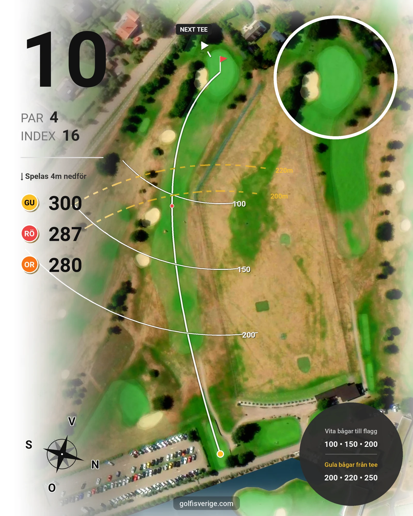 Banguide 9-hålsbanan på Ringenäs Golfklubb - Hål 10 karta
